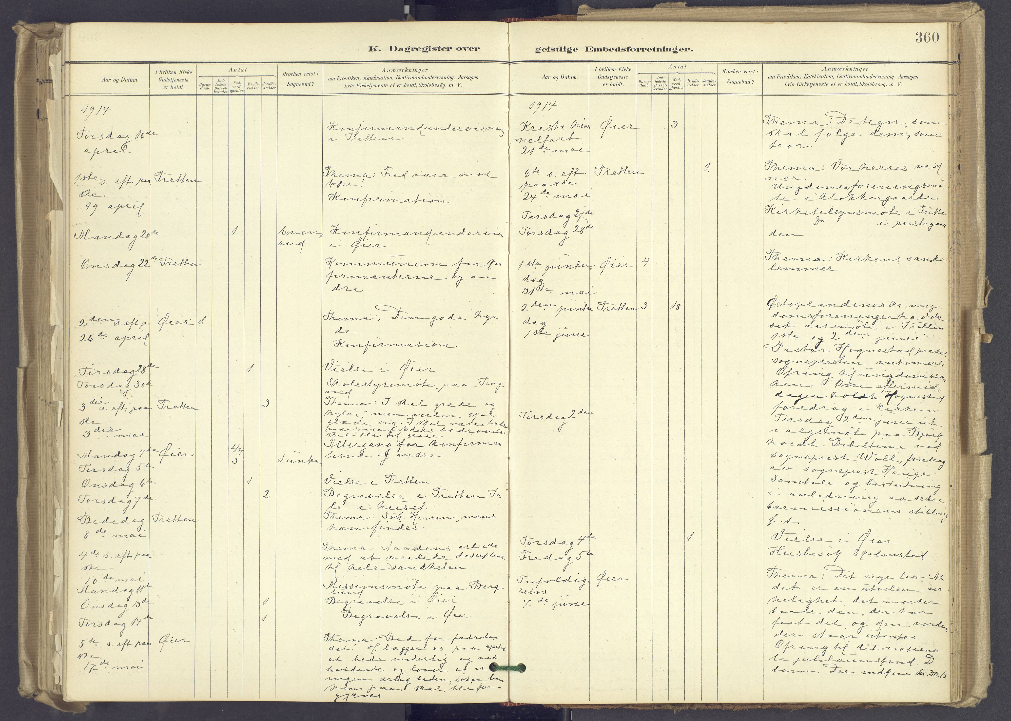 Øyer prestekontor, AV/SAH-PREST-084/H/Ha/Haa/L0012: Parish register (official) no. 12, 1897-1920, p. 360