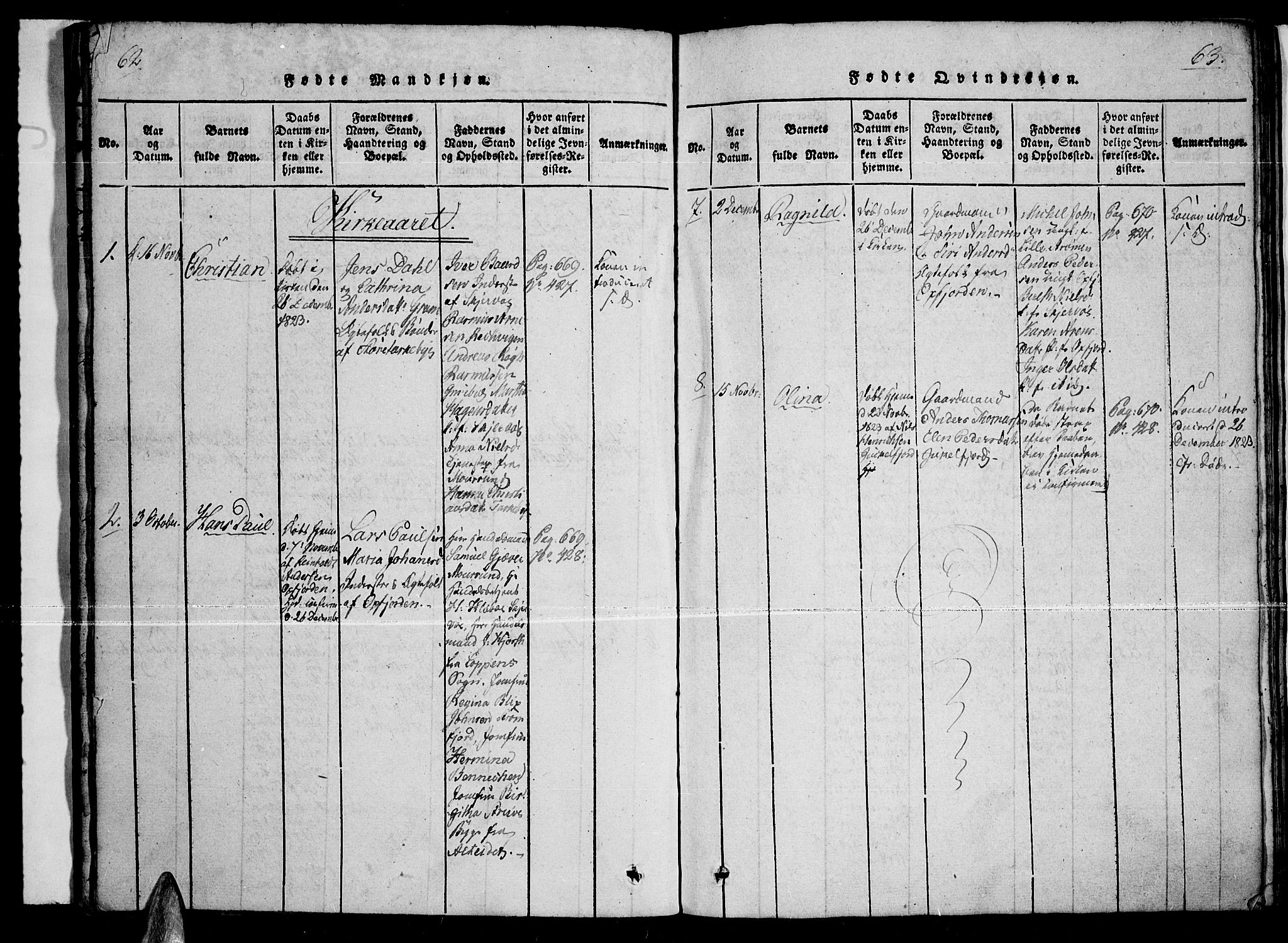 Skjervøy sokneprestkontor, SATØ/S-1300/H/Ha/Haa/L0004kirke: Parish register (official) no. 4, 1820-1838, p. 62-63
