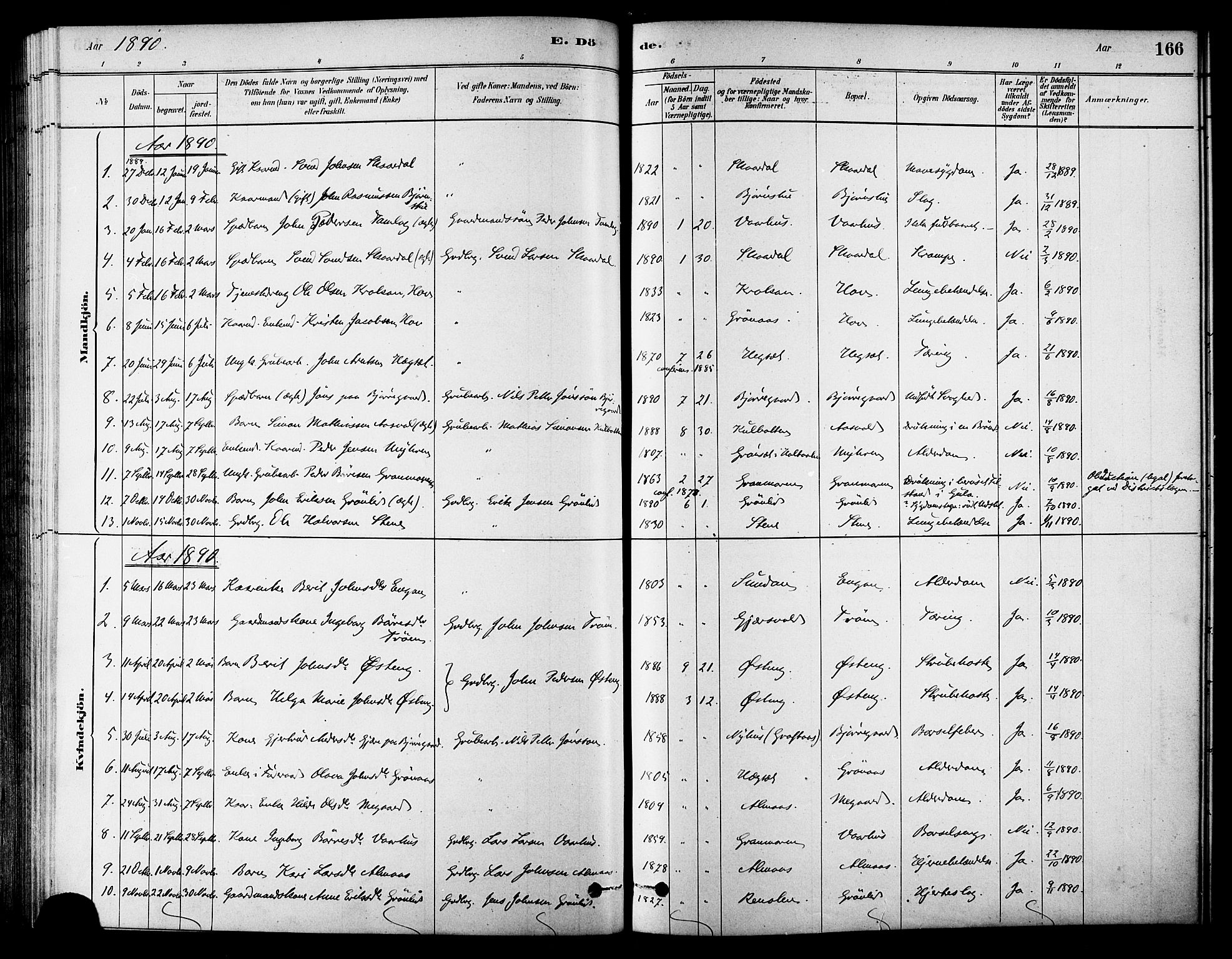Ministerialprotokoller, klokkerbøker og fødselsregistre - Sør-Trøndelag, SAT/A-1456/686/L0983: Parish register (official) no. 686A01, 1879-1890, p. 166