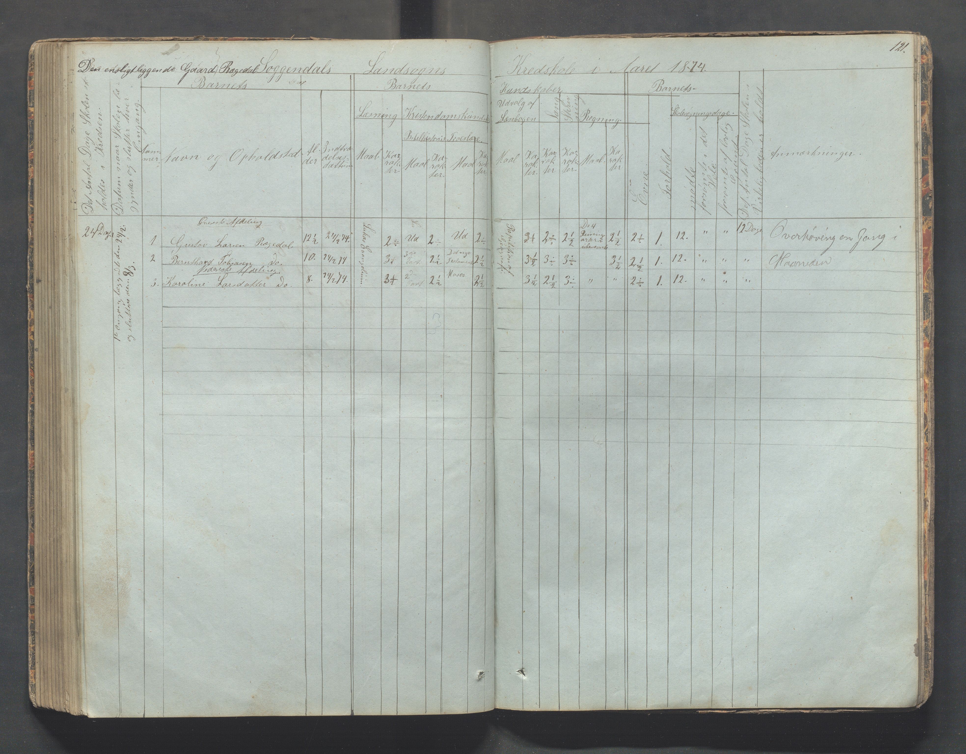 Sokndal kommune- Skolestyret/Skolekontoret, IKAR/K-101142/H/L0006: Skoleprotokoll - Rekefjords skoledistrikt, 1850-1875, p. 121