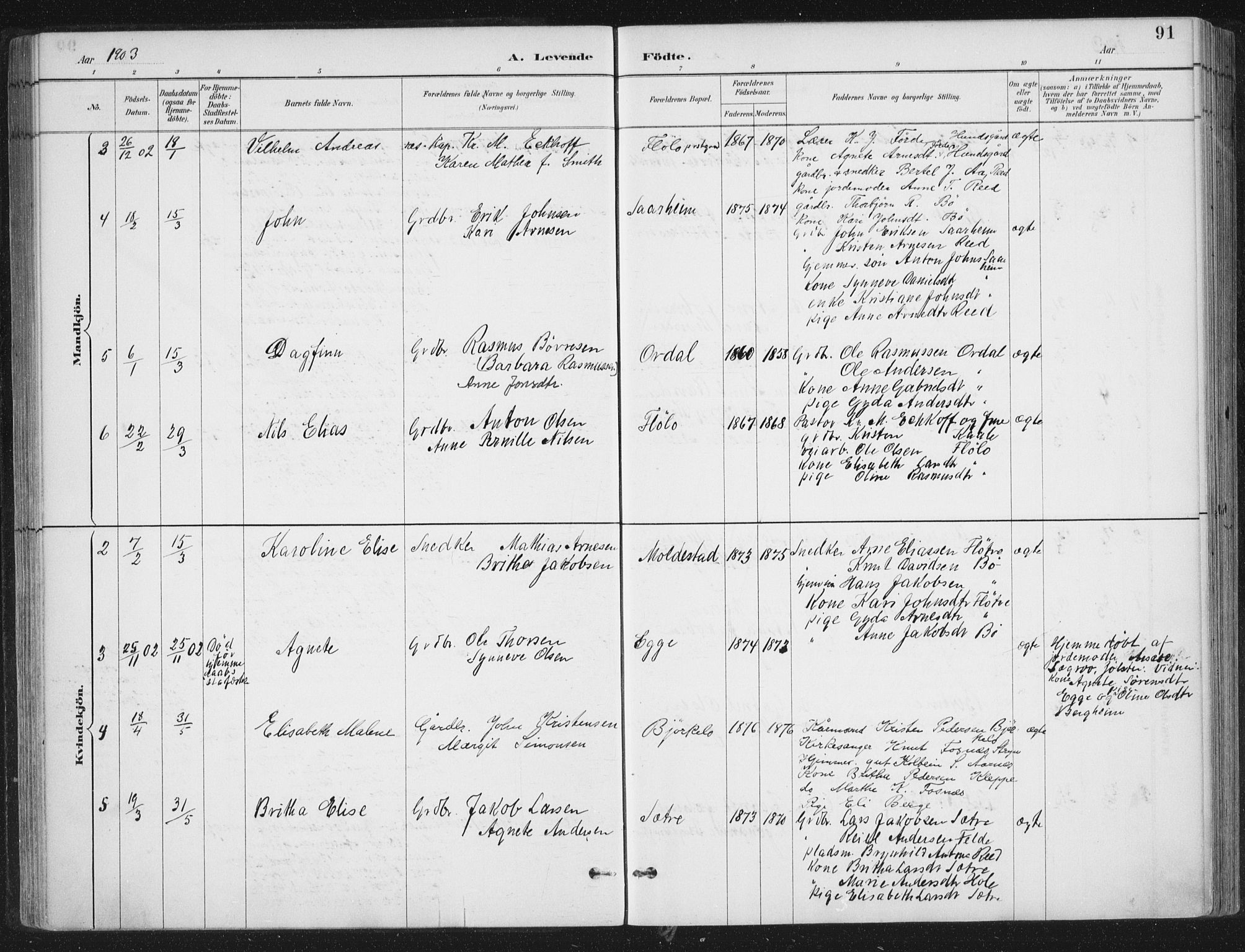 Gloppen sokneprestembete, AV/SAB-A-80101/H/Haa/Haac/L0002: Parish register (official) no. C  2, 1887-1904, p. 91