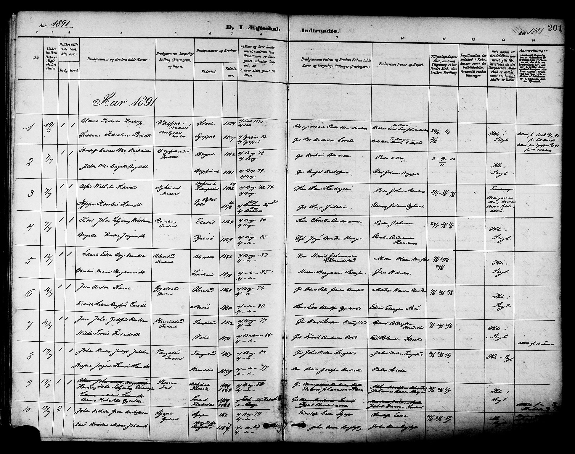 Ministerialprotokoller, klokkerbøker og fødselsregistre - Nordland, AV/SAT-A-1459/880/L1133: Parish register (official) no. 880A07, 1888-1898, p. 201