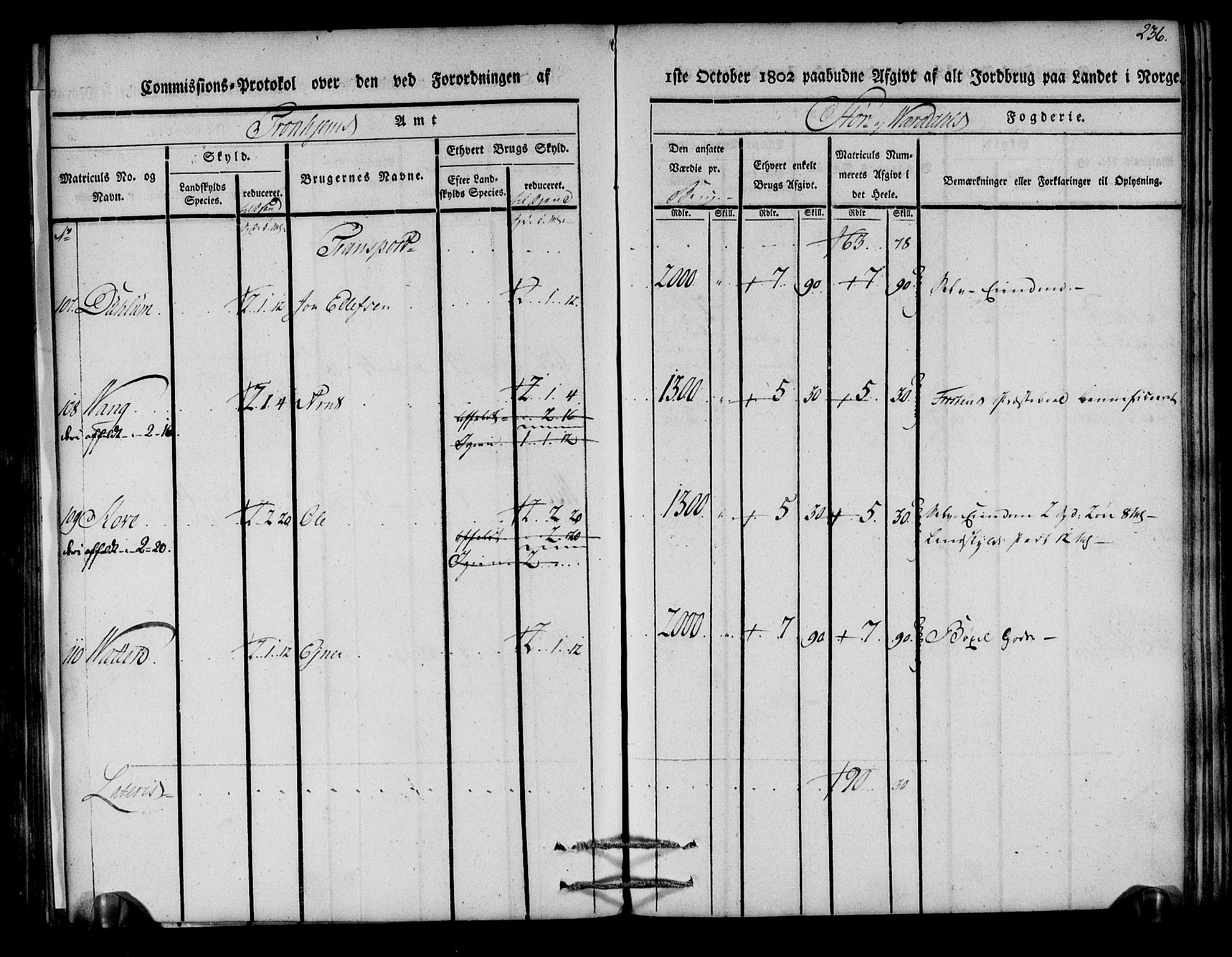 Rentekammeret inntil 1814, Realistisk ordnet avdeling, AV/RA-EA-4070/N/Ne/Nea/L0148: Stjørdal og Verdal fogderi. Kommisjonsprotokoll, 1803, p. 238