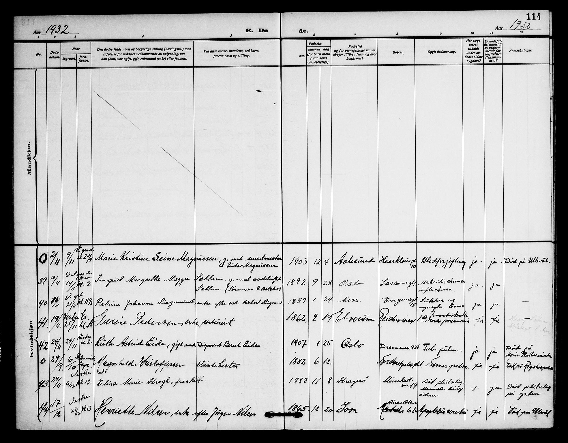 Piperviken prestekontor Kirkebøker, AV/SAO-A-10874/F/L0005: Parish register (official) no. 5, 1911-1949, p. 114