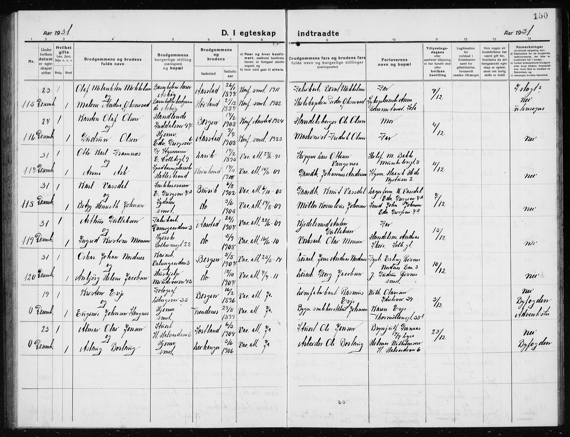 Årstad Sokneprestembete, AV/SAB-A-79301/H/Hab/L0020: Parish register (copy) no. C  2, 1920-1935, p. 150