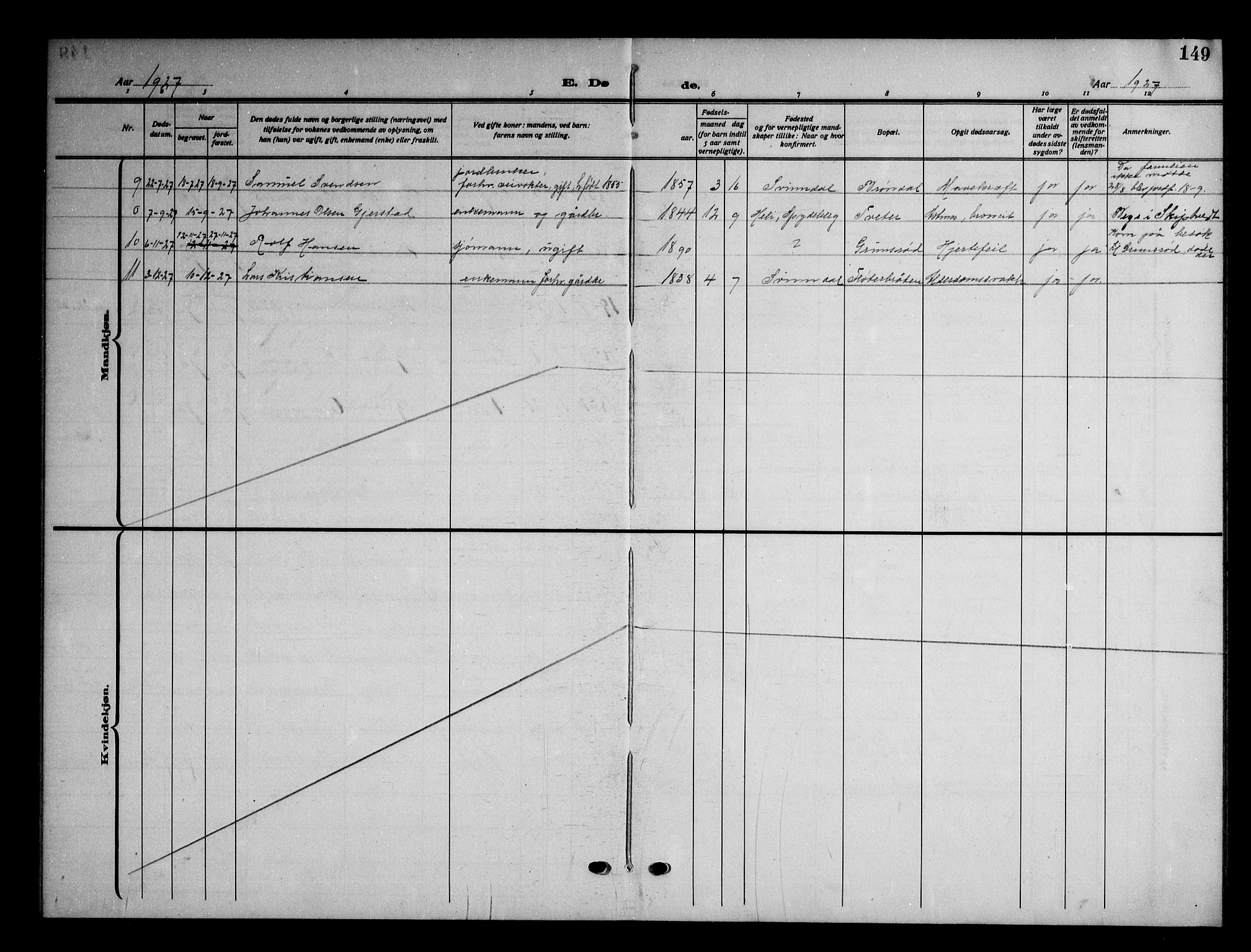 Våler prestekontor Kirkebøker, SAO/A-11083/G/Gb/L0002: Parish register (copy) no. II 2, 1917-1948, p. 149