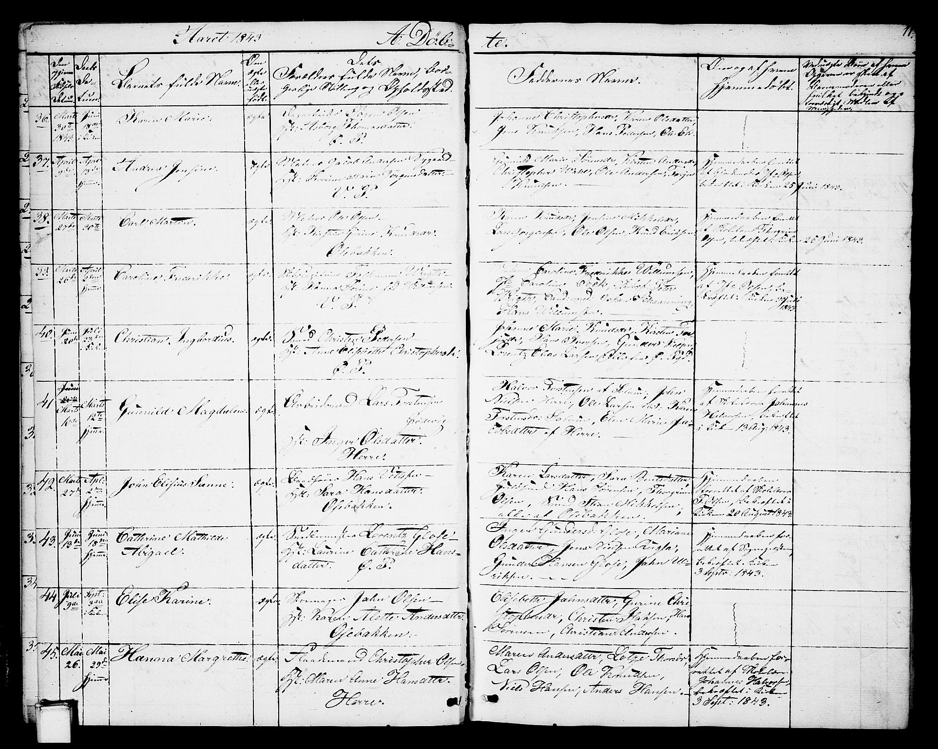 Porsgrunn kirkebøker , AV/SAKO-A-104/G/Gb/L0003: Parish register (copy) no. II 3, 1841-1852, p. 11