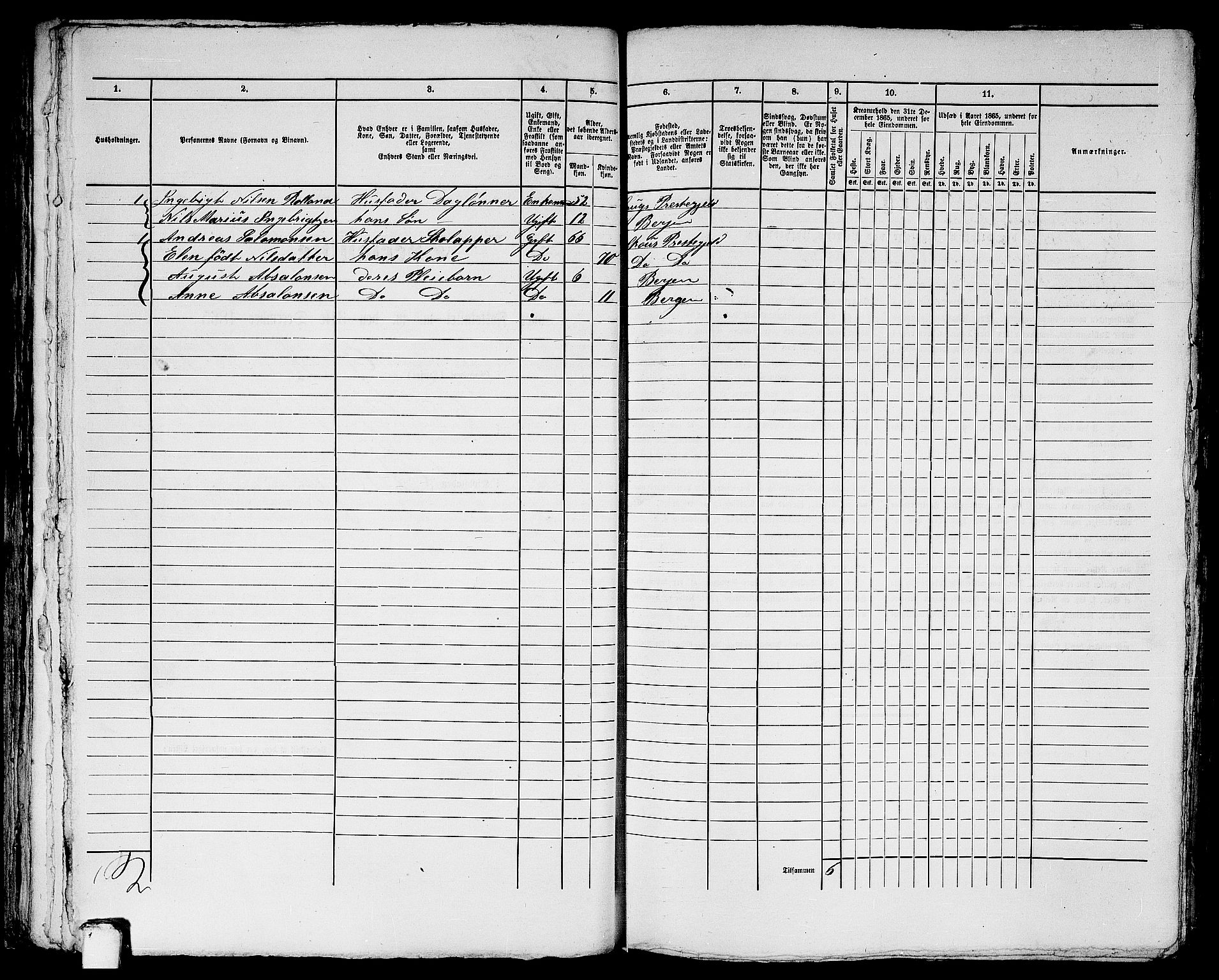 RA, 1865 census for Bergen, 1865, p. 1642