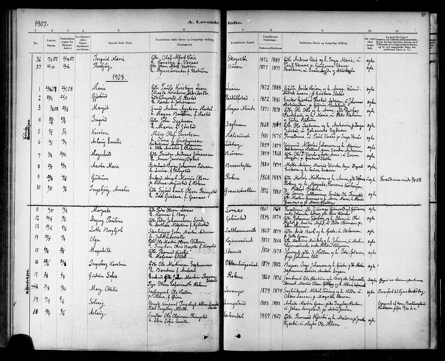 Ministerialprotokoller, klokkerbøker og fødselsregistre - Nord-Trøndelag, SAT/A-1458/721/L0208: Parish register (copy) no. 721C01, 1880-1917, p. 91