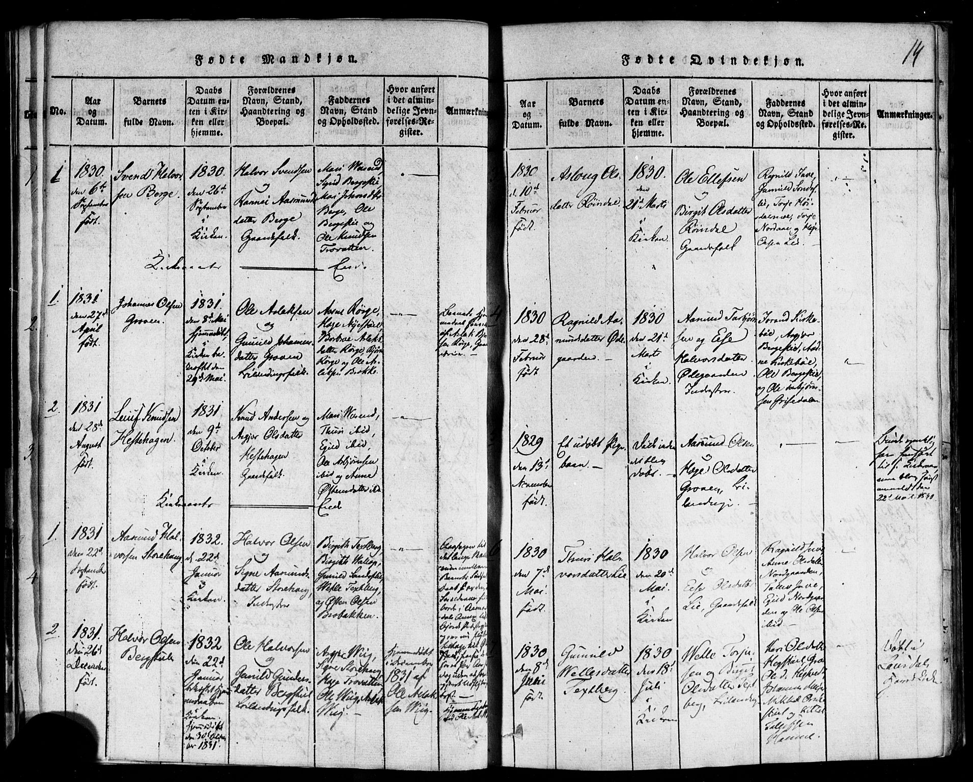 Rauland kirkebøker, AV/SAKO-A-292/F/Fa/L0002: Parish register (official) no. I 2, 1815-1860, p. 14