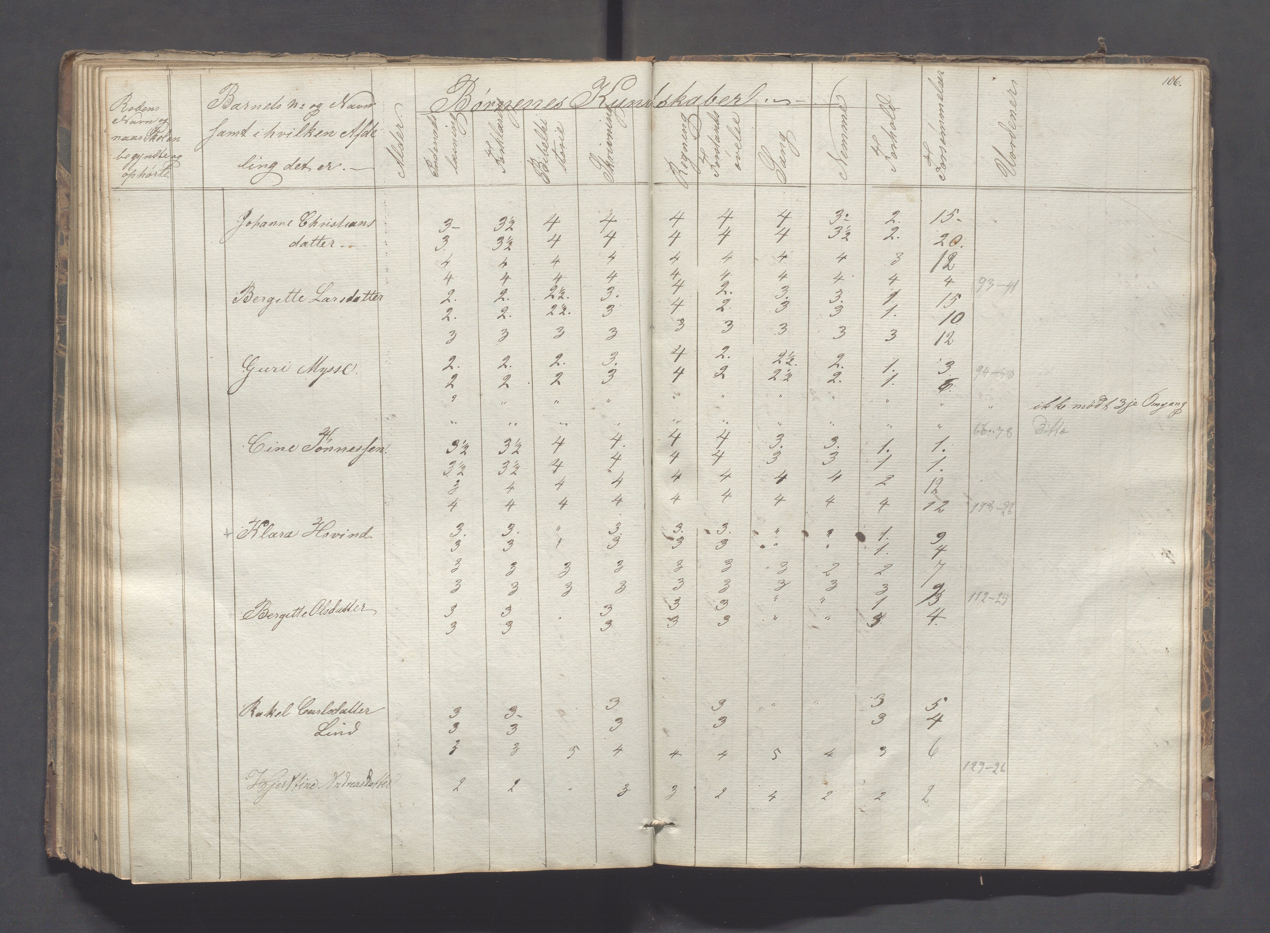 Sokndal kommune- Skolestyret/Skolekontoret, IKAR/K-101142/H/L0005: Skoleprotokoll - Første omgangsskoledistrikt, 1839-1857, p. 107