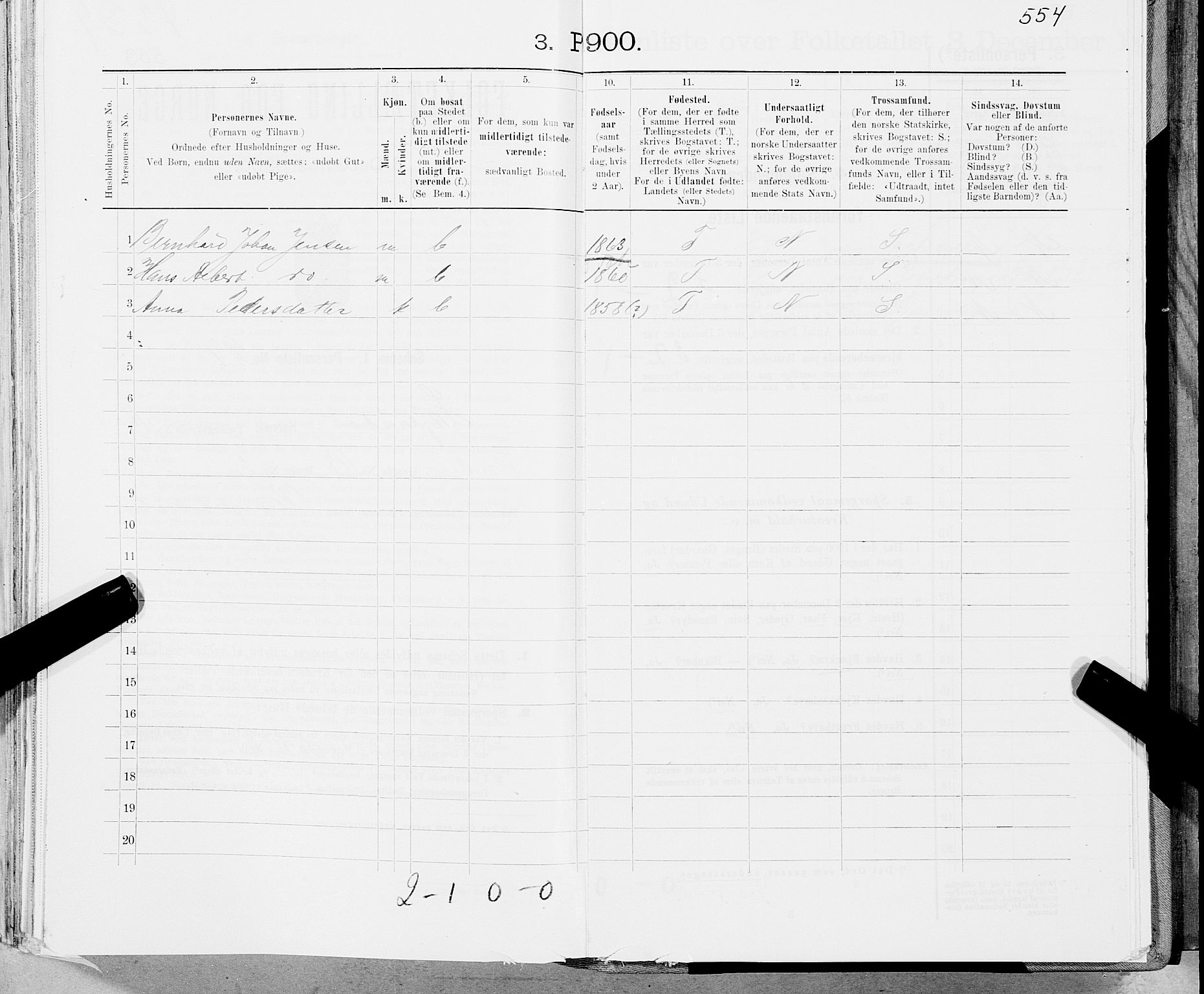 SAT, 1900 census for Skjerstad, 1900, p. 2015