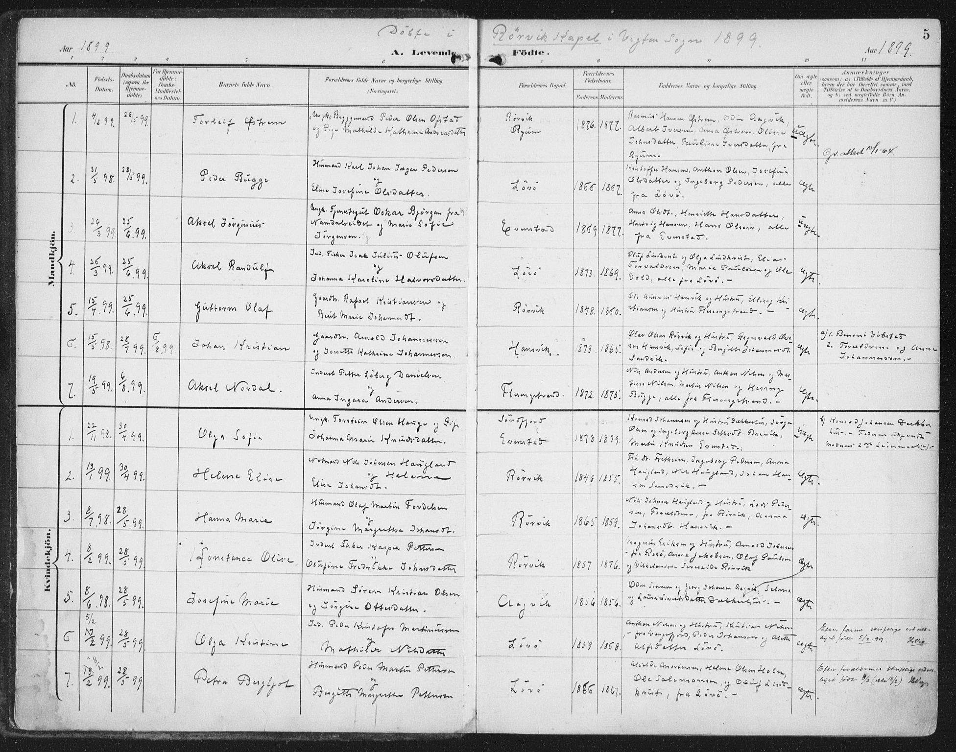 Ministerialprotokoller, klokkerbøker og fødselsregistre - Nord-Trøndelag, SAT/A-1458/786/L0688: Parish register (official) no. 786A04, 1899-1912, p. 5