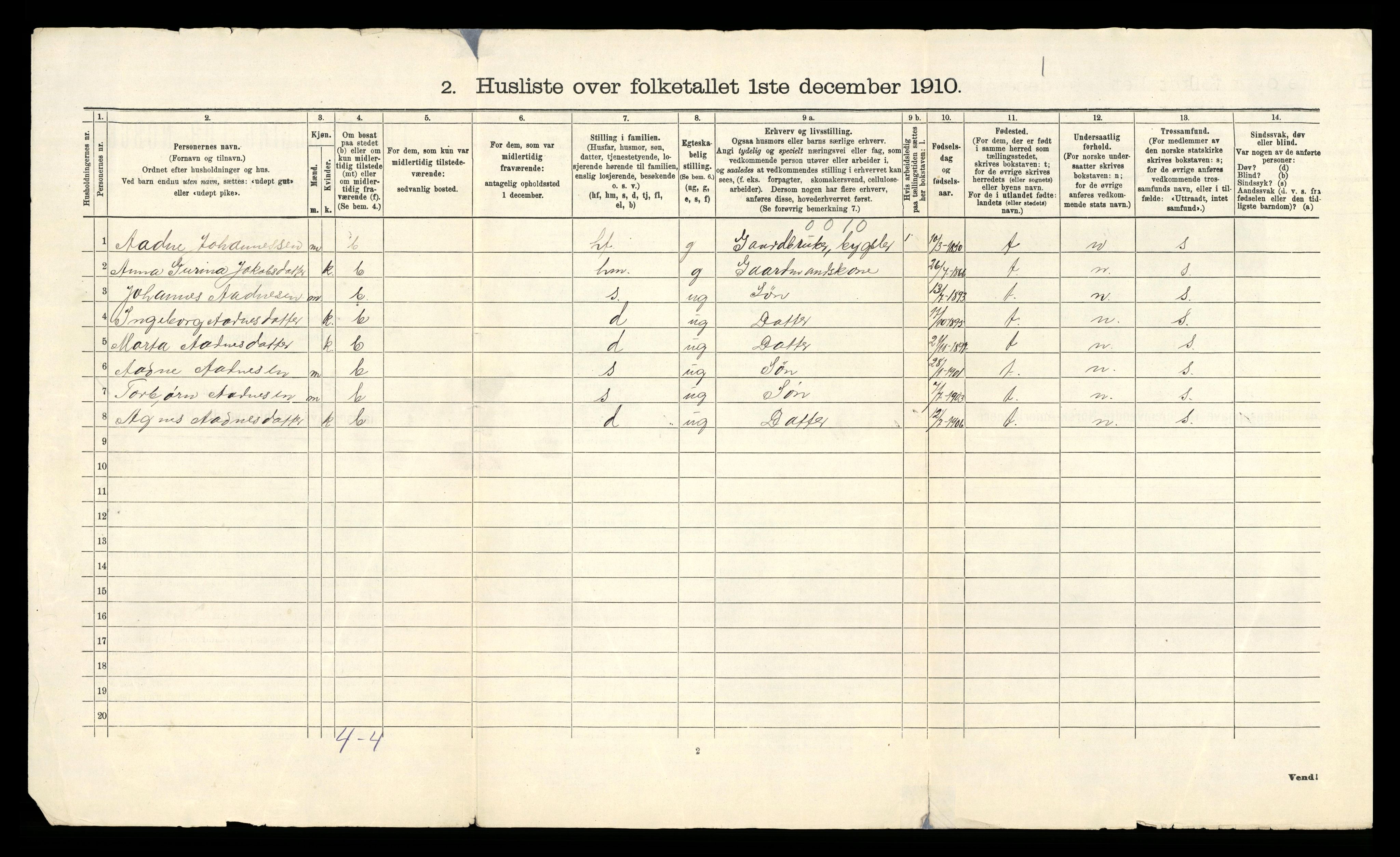 RA, 1910 census for Skjold, 1910, p. 31