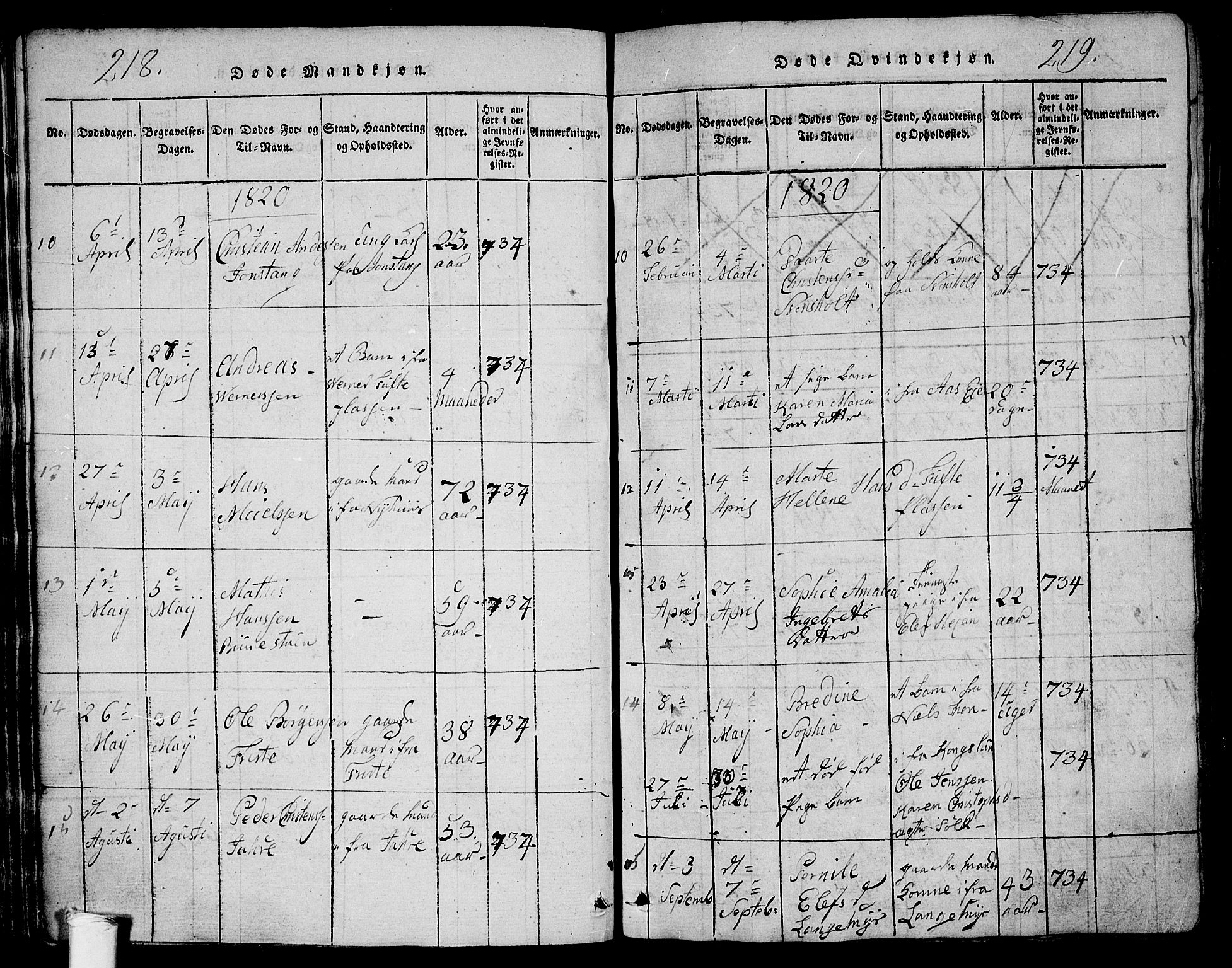 Ramnes kirkebøker, AV/SAKO-A-314/G/Ga/L0001: Parish register (copy) no. I 1, 1813-1847, p. 218-219