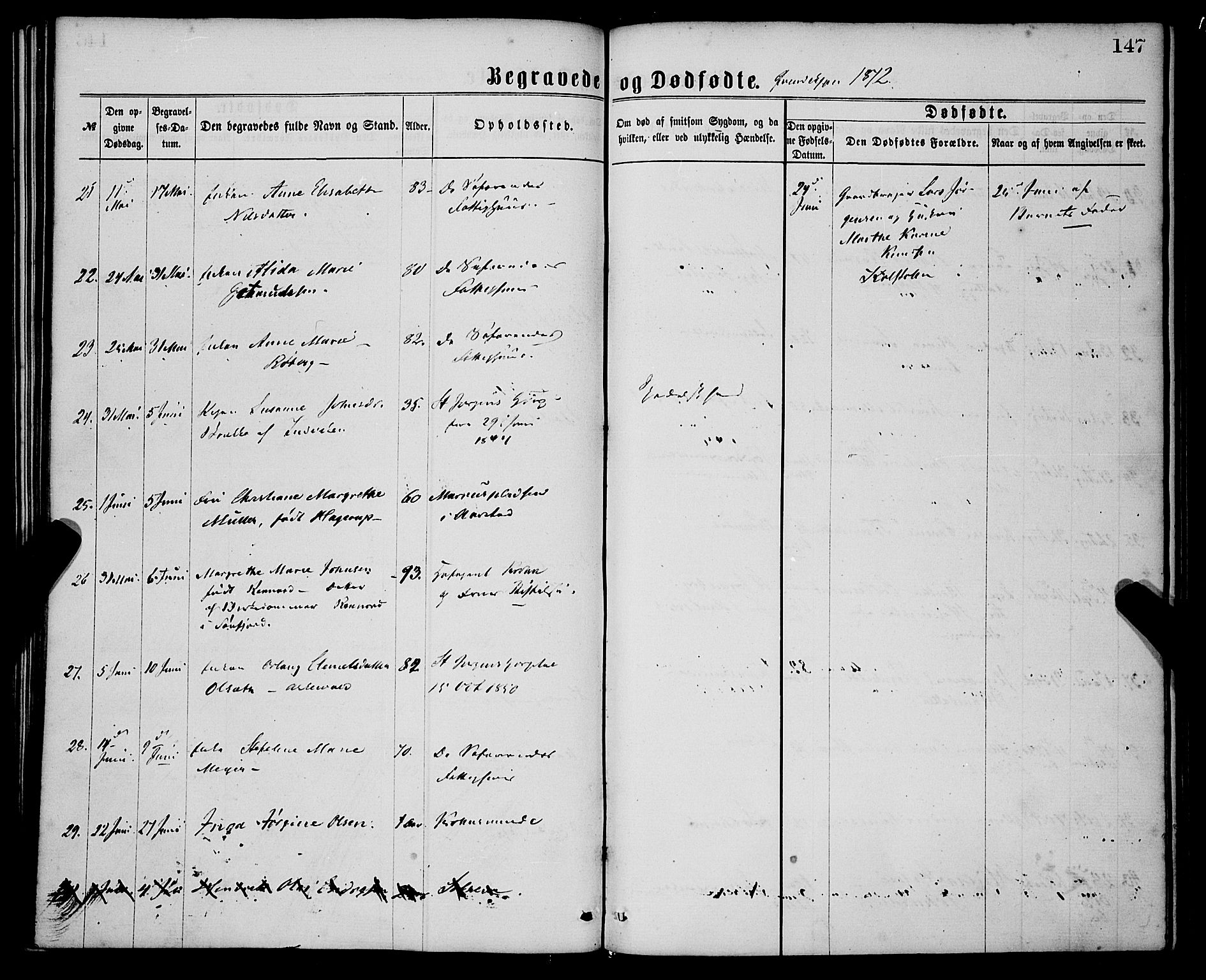 St. Jørgens hospital og Årstad sokneprestembete, AV/SAB-A-99934: Parish register (official) no. A 11, 1864-1886, p. 147