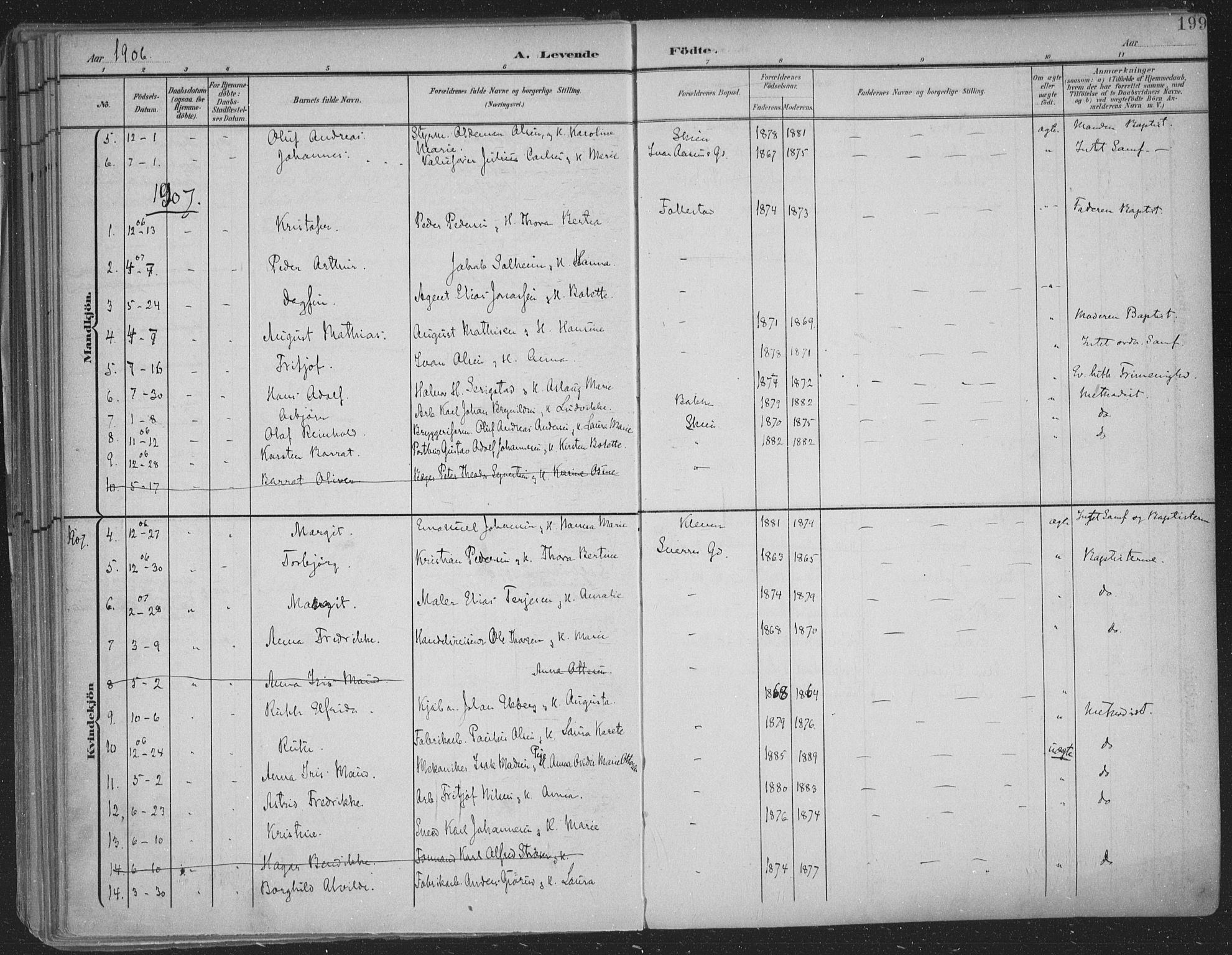 Skien kirkebøker, SAKO/A-302/F/Fa/L0011: Parish register (official) no. 11, 1900-1907, p. 199