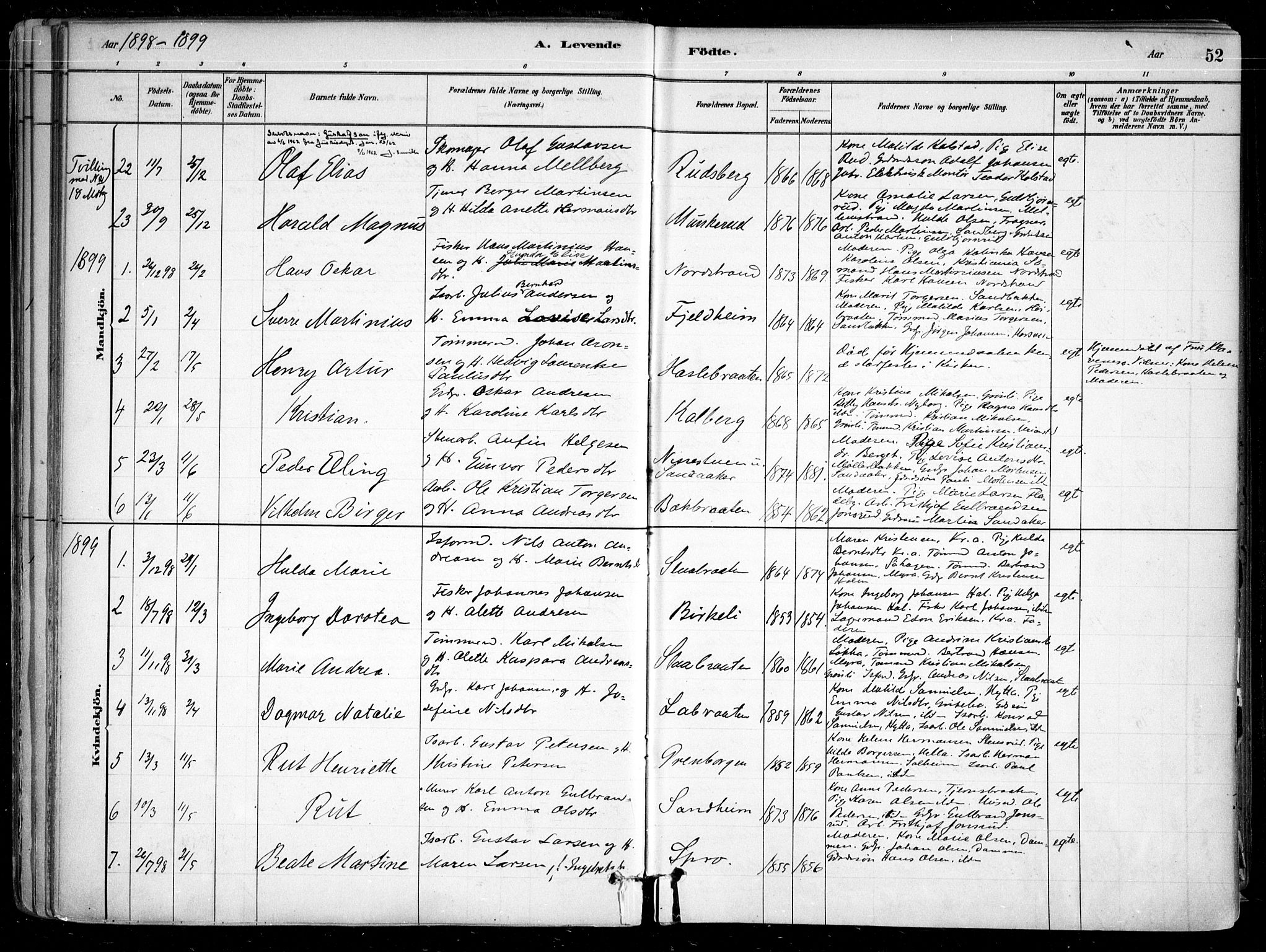 Nesodden prestekontor Kirkebøker, SAO/A-10013/F/Fa/L0009: Parish register (official) no. I 9, 1880-1915, p. 52