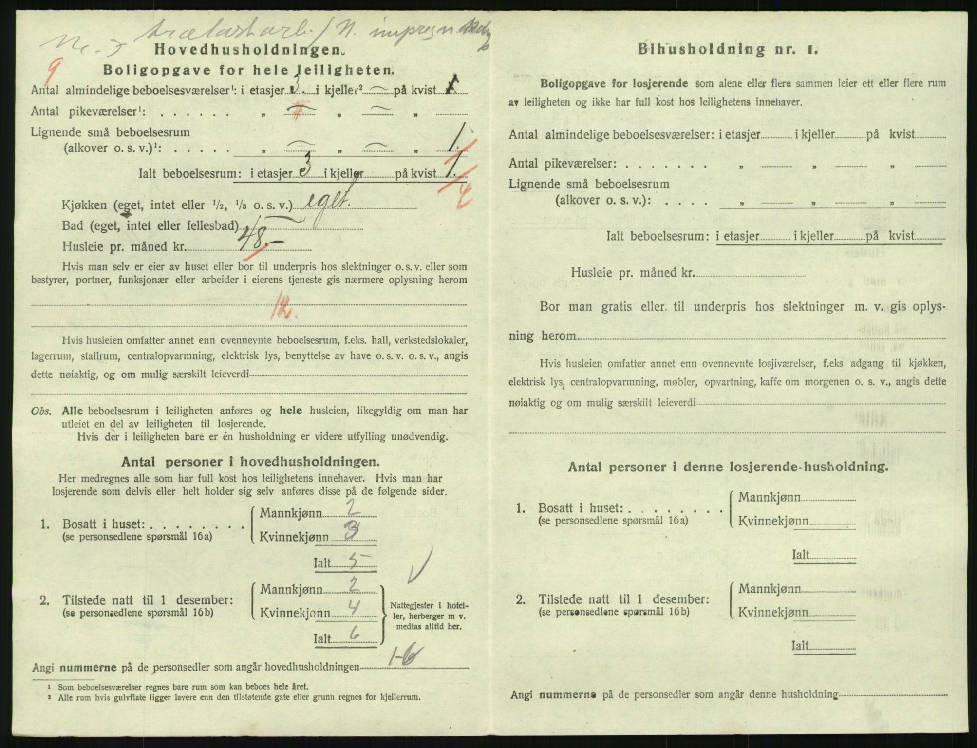 SAKO, 1920 census for Larvik, 1920, p. 6923