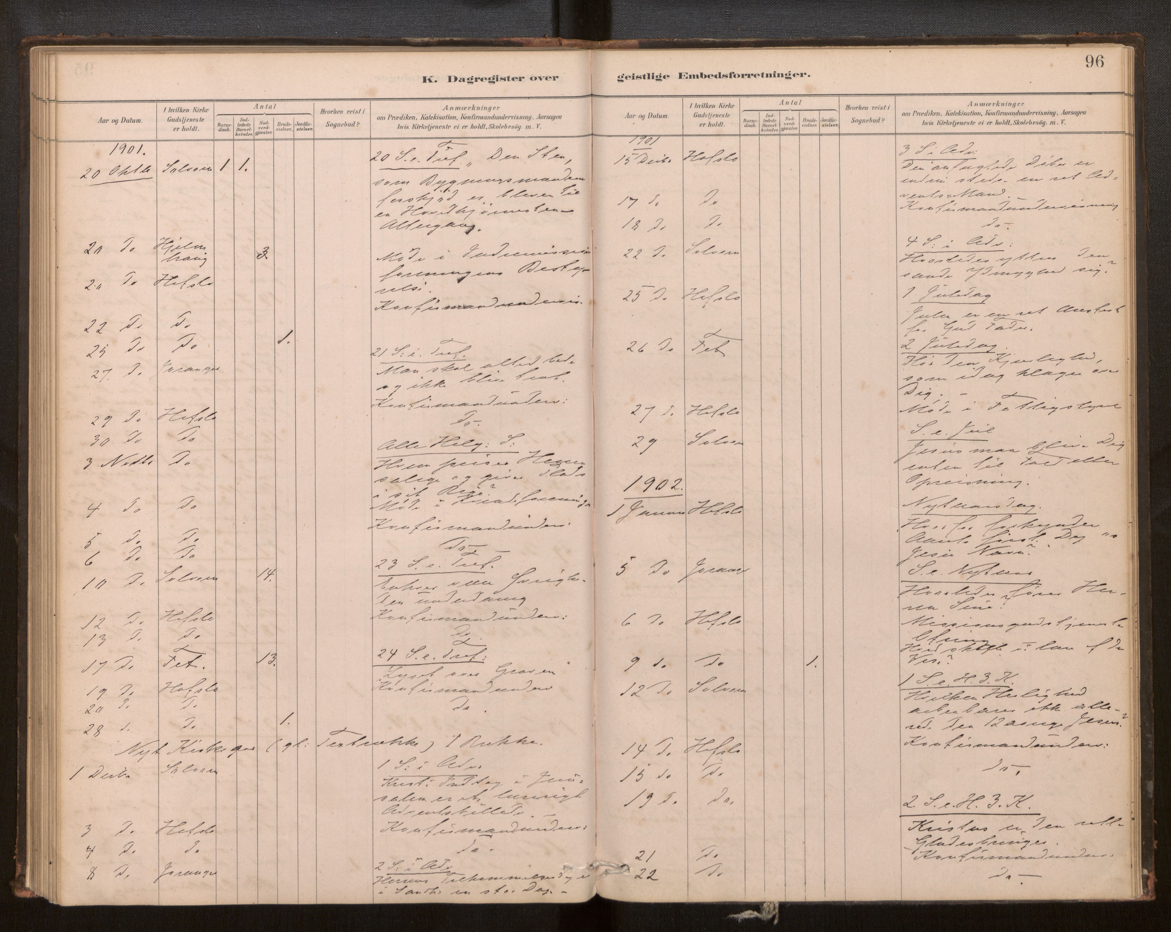 Hafslo sokneprestembete, SAB/A-80301/H/Haa/Haaf/L0003: Diary records no. F 3, 1879-1909, p. 96