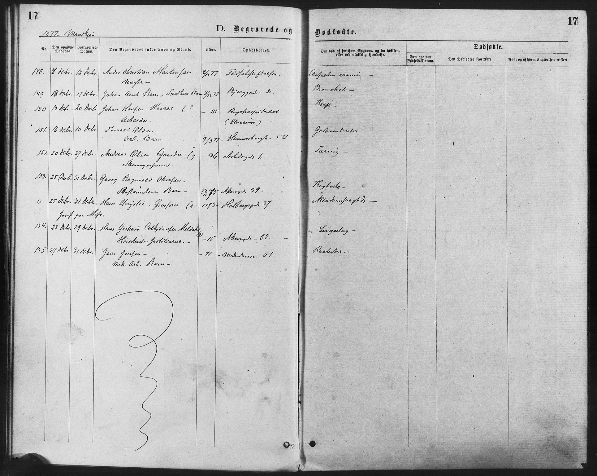 Trefoldighet prestekontor Kirkebøker, SAO/A-10882/F/Fd/L0002: Parish register (official) no. IV 2, 1877-1885, p. 17