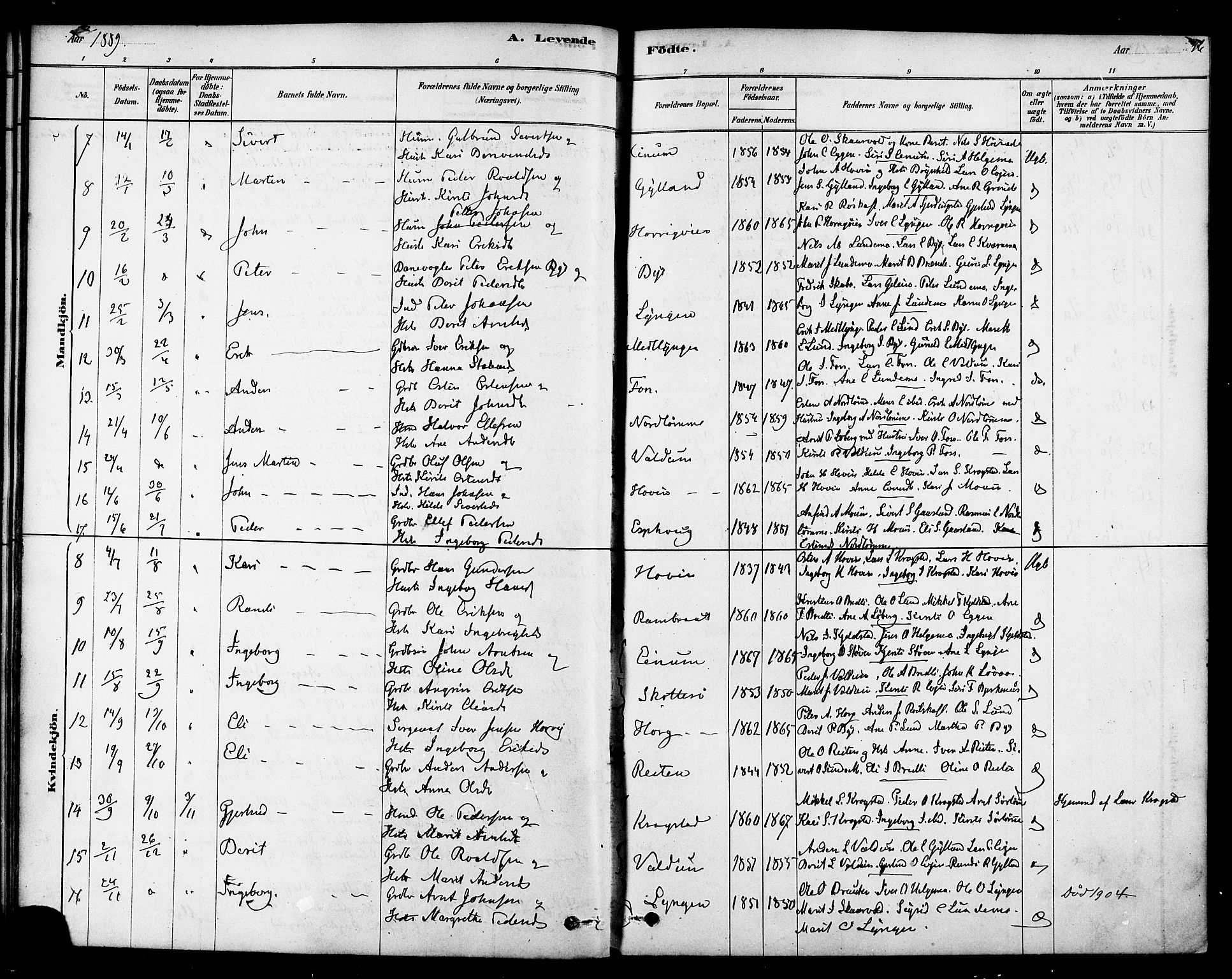 Ministerialprotokoller, klokkerbøker og fødselsregistre - Sør-Trøndelag, SAT/A-1456/692/L1105: Parish register (official) no. 692A05, 1878-1890, p. 46