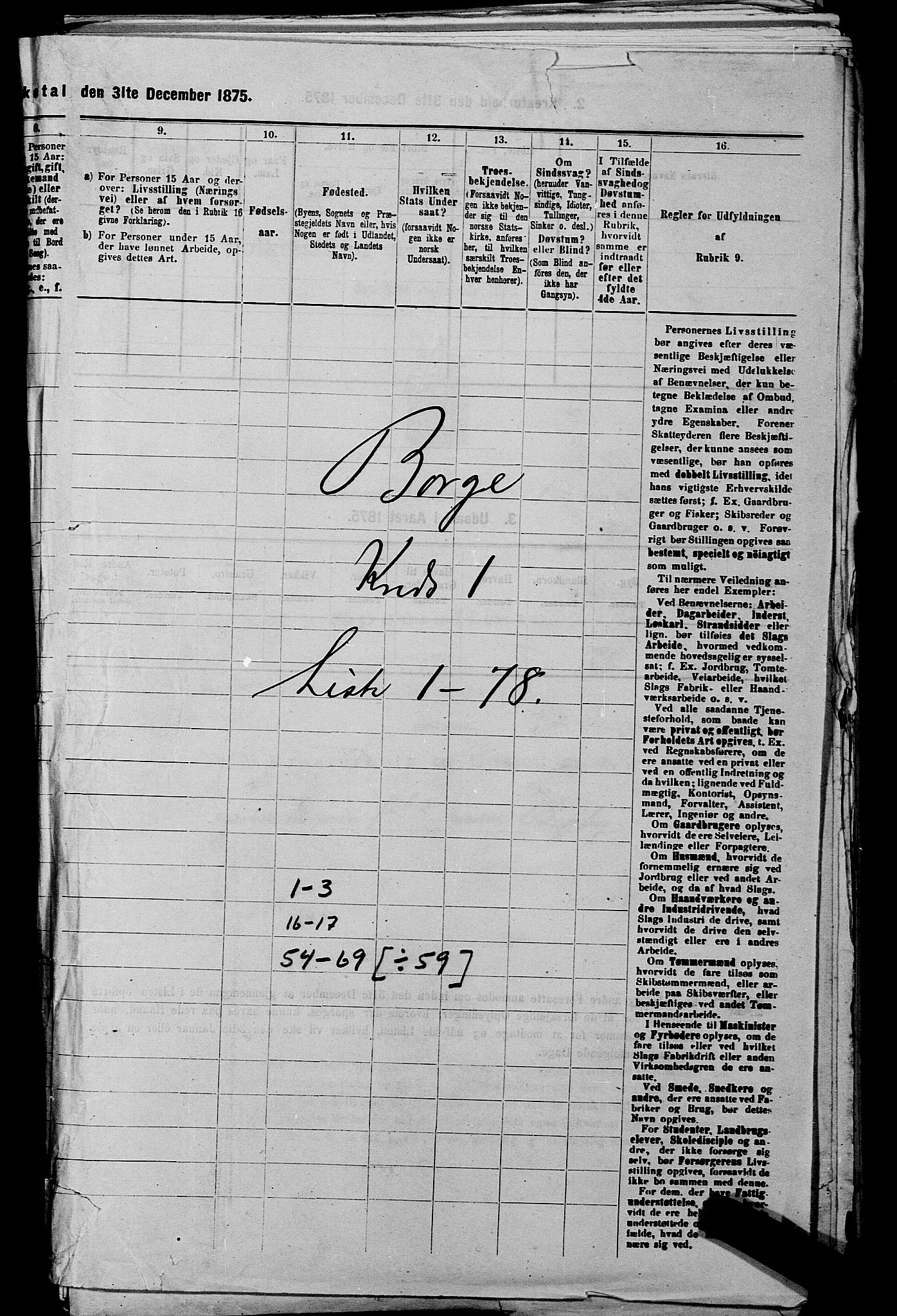 RA, 1875 census for 0113P Borge, 1875, p. 28