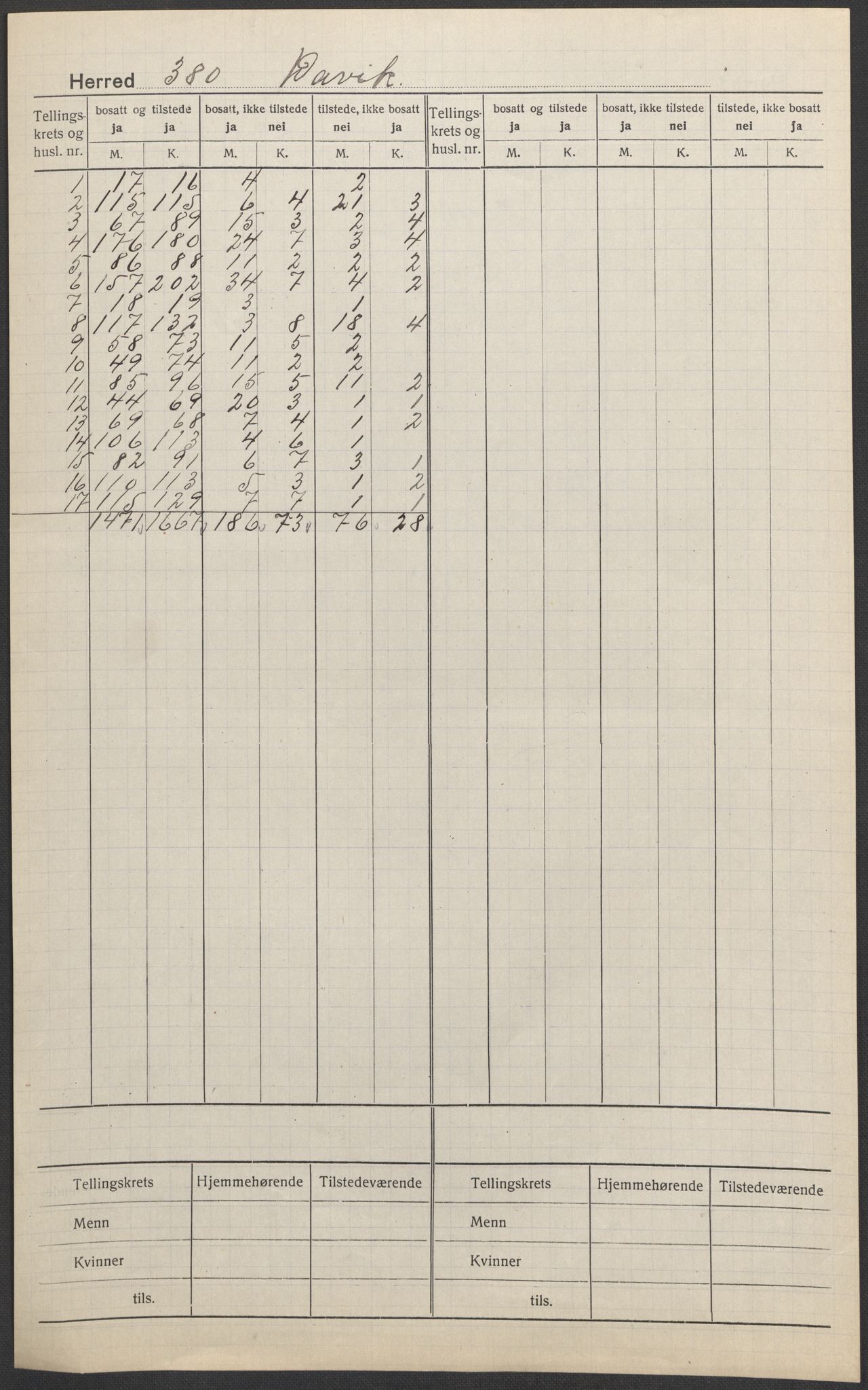 SAB, 1920 census for Davik, 1920, p. 1