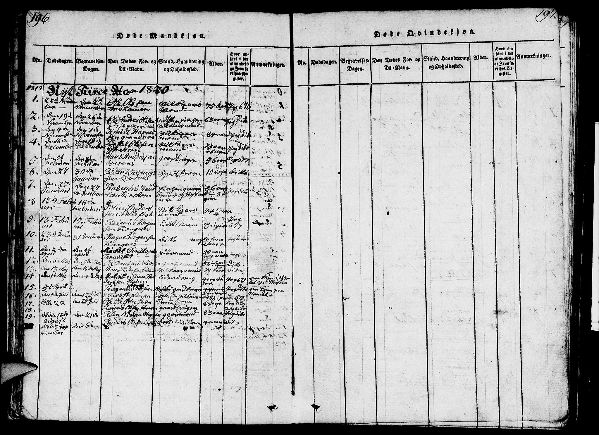 Eid sokneprestembete, SAB/A-82301/H/Hab/Haba/L0001: Parish register (copy) no. A 1, 1816-1862, p. 196-197