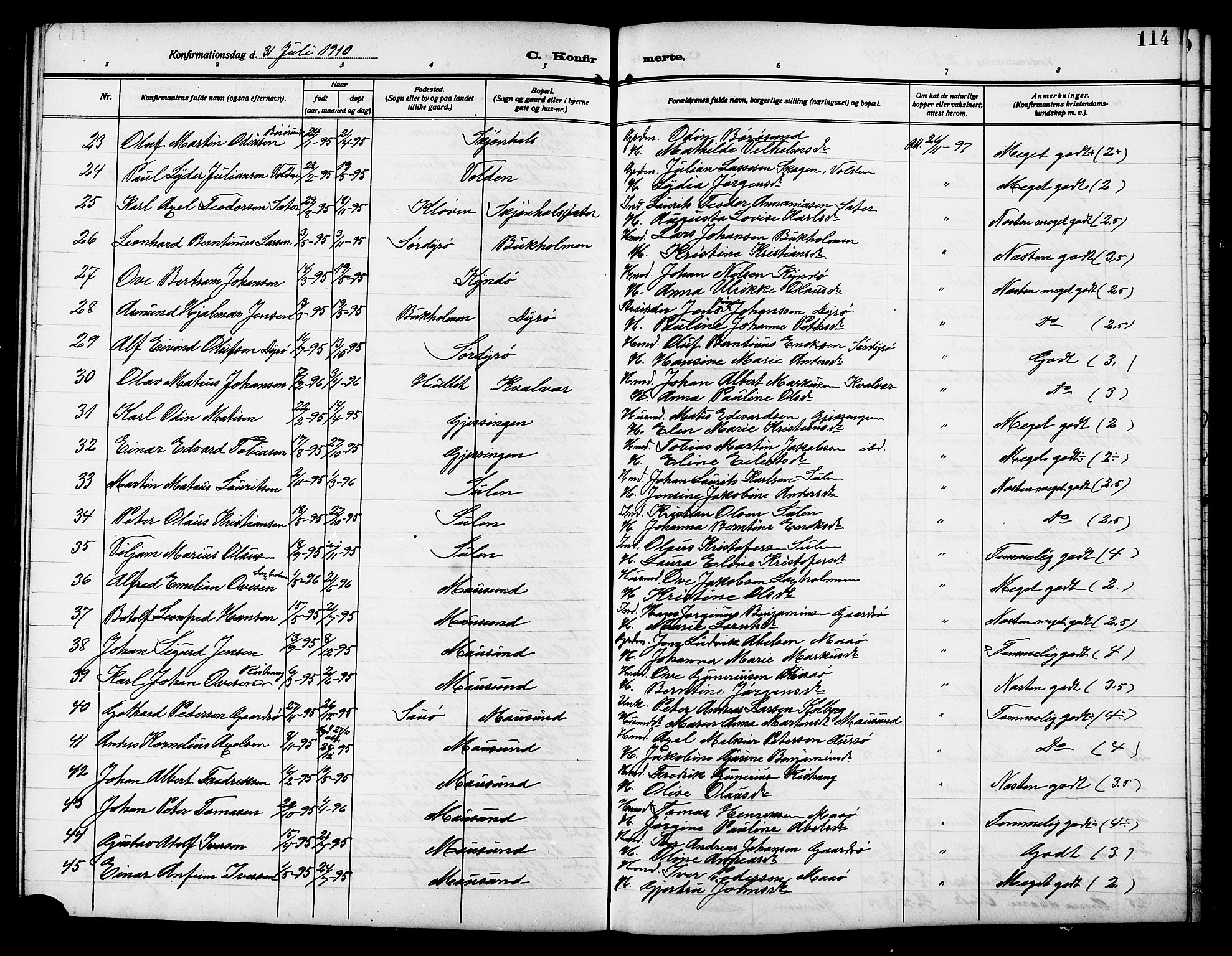 Ministerialprotokoller, klokkerbøker og fødselsregistre - Sør-Trøndelag, SAT/A-1456/640/L0588: Parish register (copy) no. 640C05, 1909-1922, p. 114
