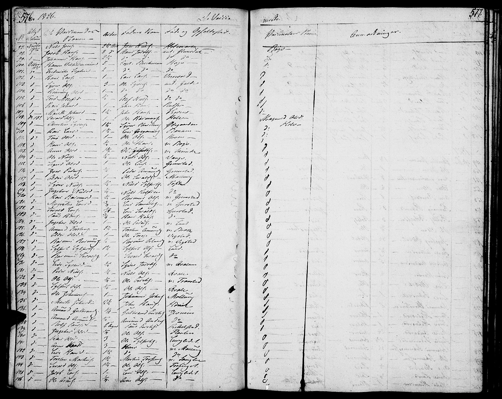 Lom prestekontor, AV/SAH-PREST-070/K/L0005: Parish register (official) no. 5, 1825-1837, p. 576-577