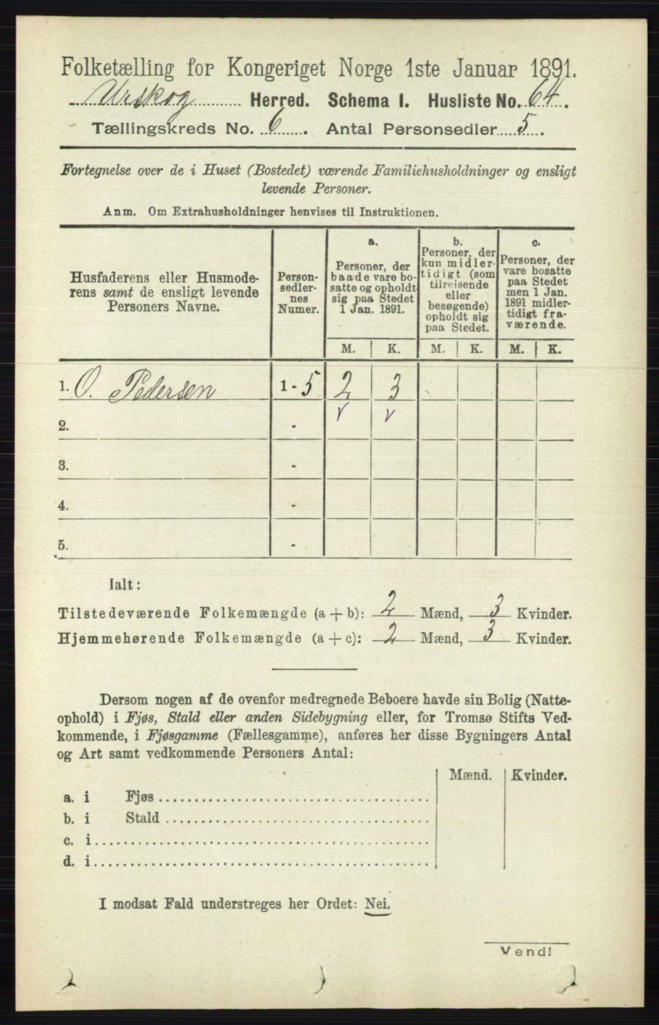 RA, 1891 census for 0224 Aurskog, 1891, p. 2730