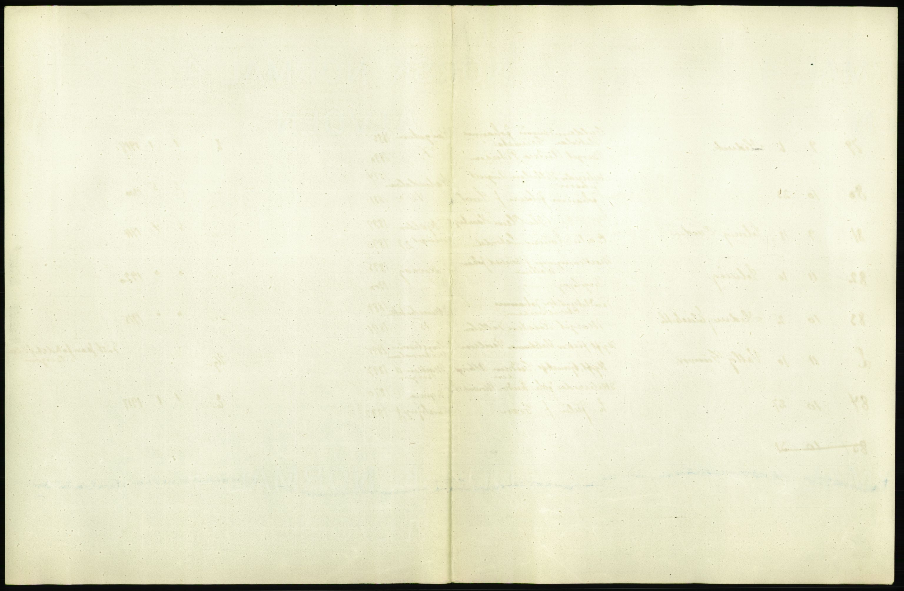 Statistisk sentralbyrå, Sosiodemografiske emner, Befolkning, AV/RA-S-2228/D/Df/Dfb/Dfbj/L0041: Bergen: Levendefødte menn og kvinner., 1920, p. 7