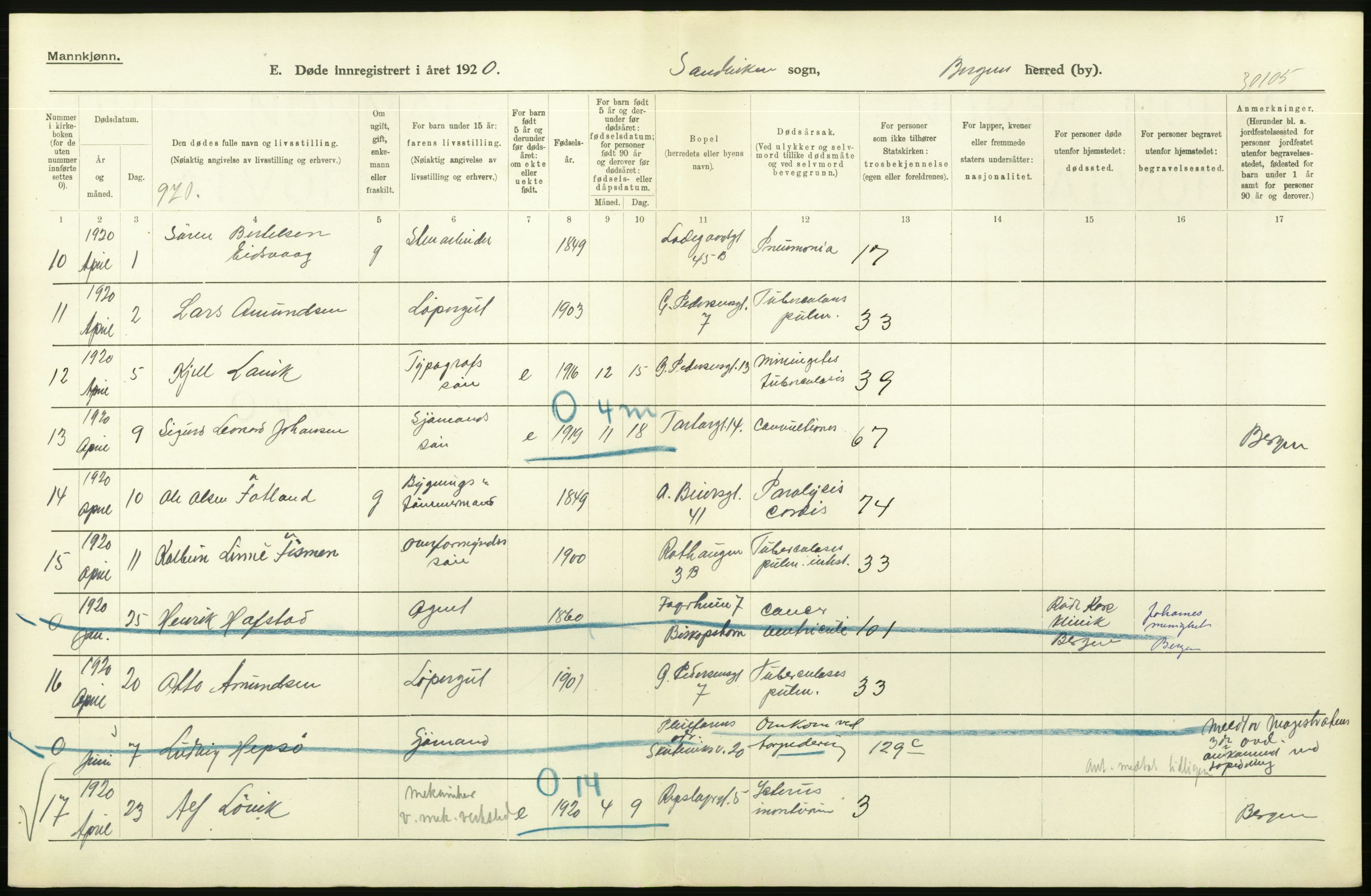 Statistisk sentralbyrå, Sosiodemografiske emner, Befolkning, AV/RA-S-2228/D/Df/Dfb/Dfbj/L0042: Bergen: Gifte, døde, dødfødte., 1920, p. 470