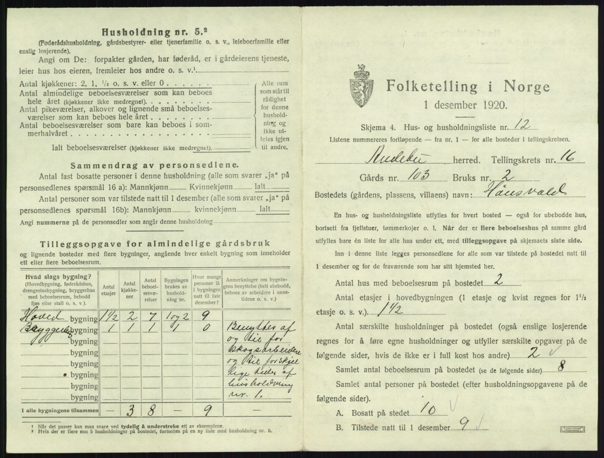 SAKO, 1920 census for Andebu, 1920, p. 894