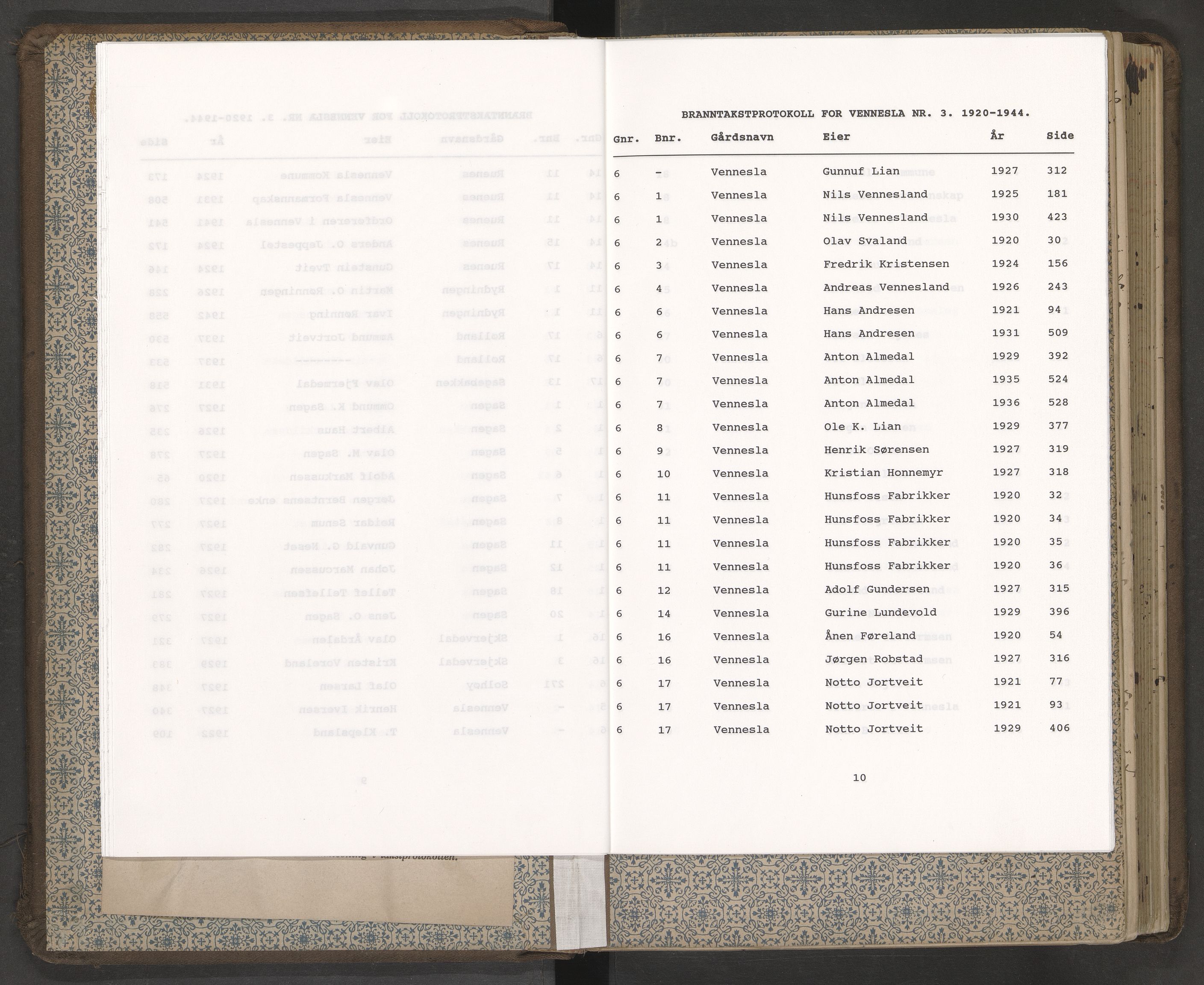 Norges Brannkasse Vennesla, AV/SAK-2241-0055/F/Fa/L0003: Branntakstprotokoll nr. 3 med gårdsnavnregister, 1920-1944