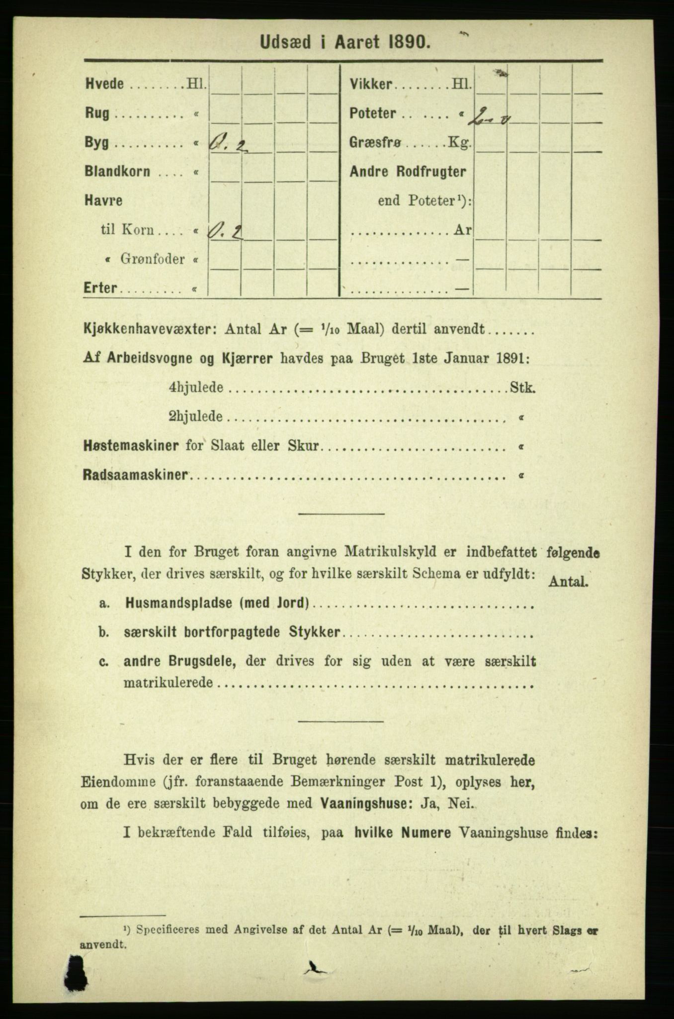 RA, 1891 census for 1654 Leinstrand, 1891, p. 1532