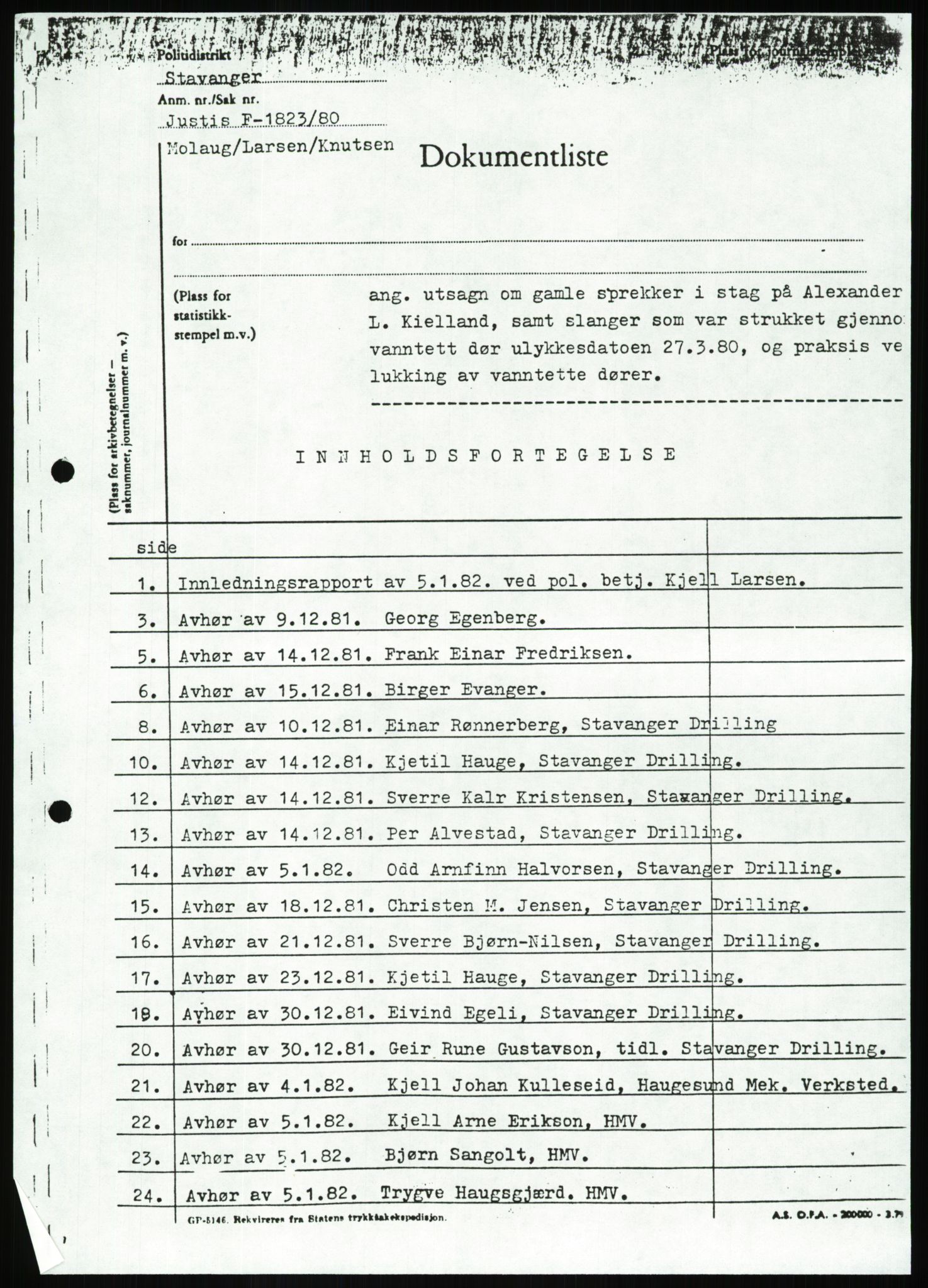 Pa 1503 - Stavanger Drilling AS, AV/SAST-A-101906/Da/L0001: Alexander L. Kielland - Begrensningssak Stavanger byrett, 1986, p. 288