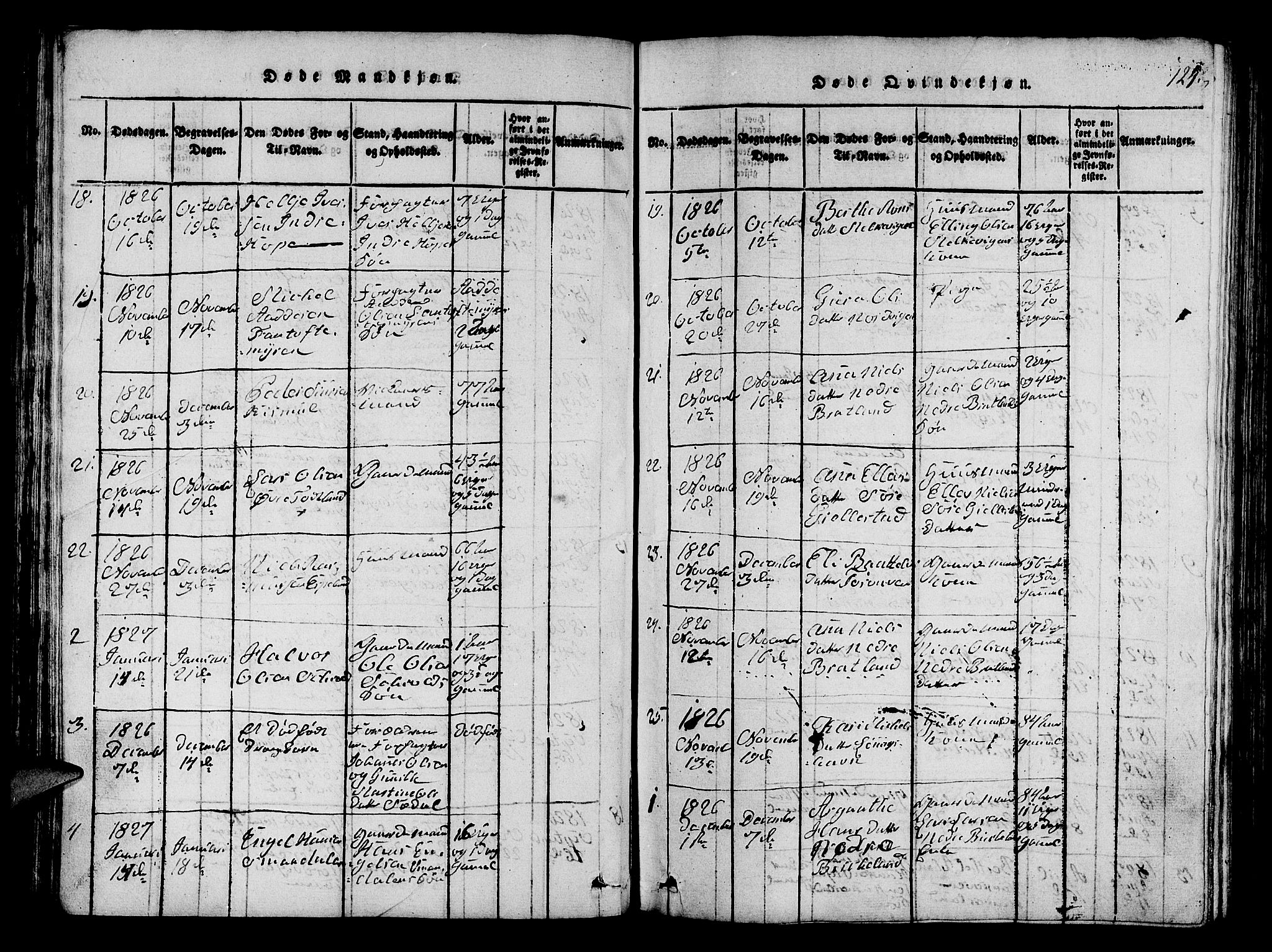 Fana Sokneprestembete, SAB/A-75101/H/Hab/Haba/L0001: Parish register (copy) no. A 1, 1816-1836, p. 124