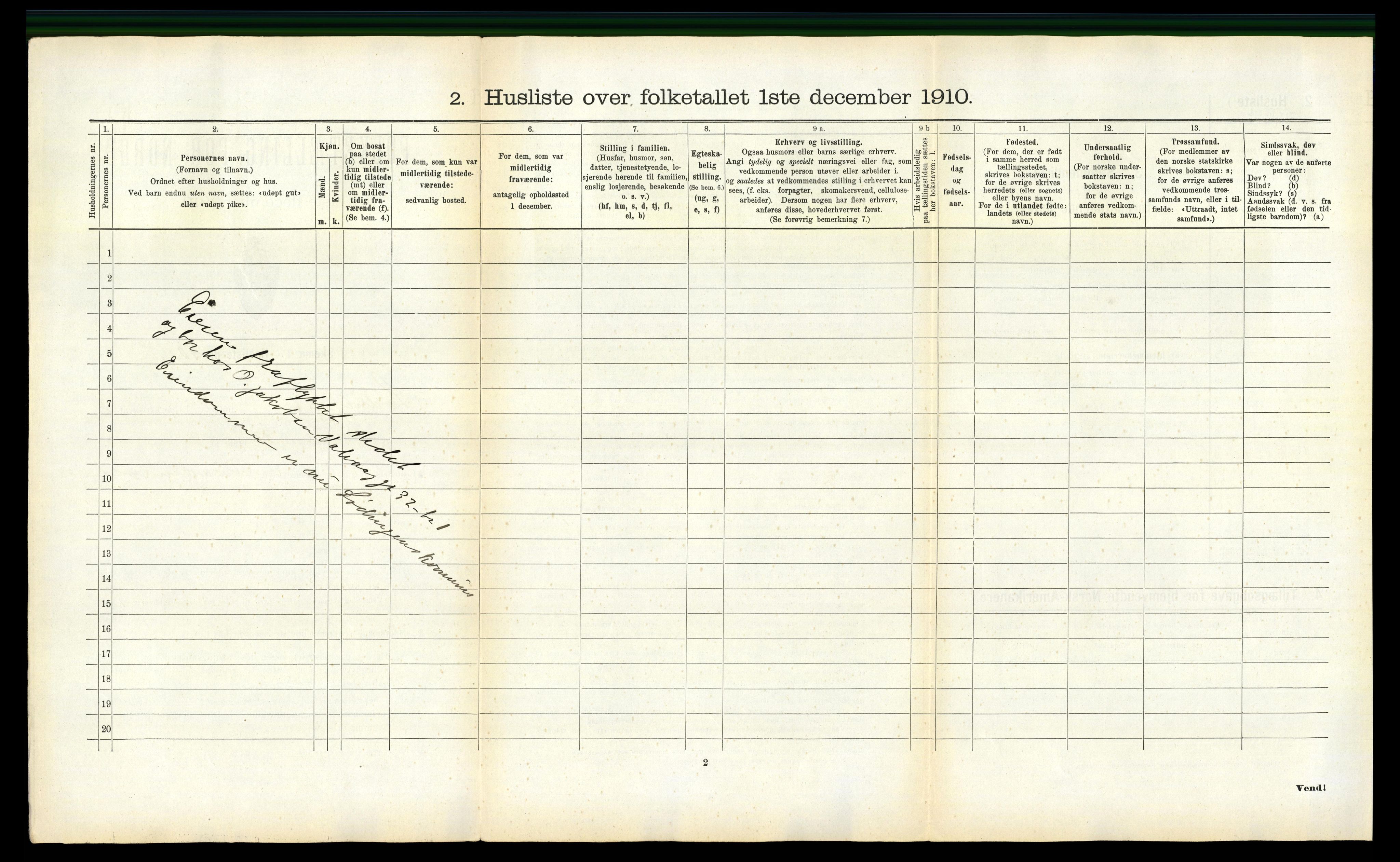 RA, 1910 census for Lødingen, 1910, p. 696