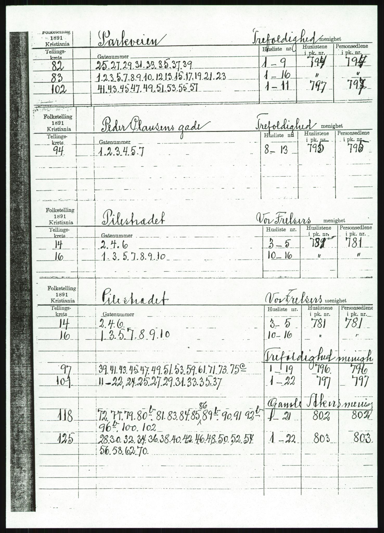 RA, 1891 census for 0301 Kristiania, 1891, p. 84