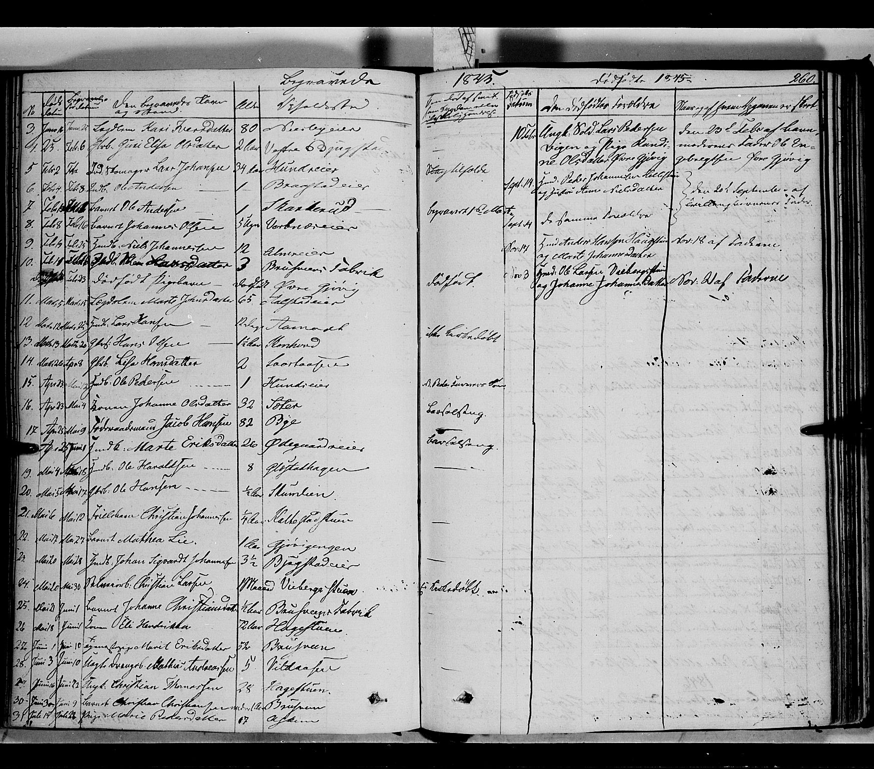 Vardal prestekontor, SAH/PREST-100/H/Ha/Haa/L0005: Parish register (official) no. 5, 1831-1853, p. 260