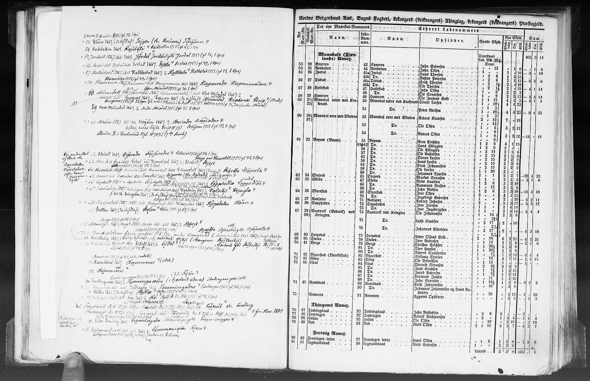 Rygh, AV/RA-PA-0034/F/Fb/L0012: Matrikkelen for 1838 - Nordre Bergenhus amt (Sogn og Fjordane fylke), 1838