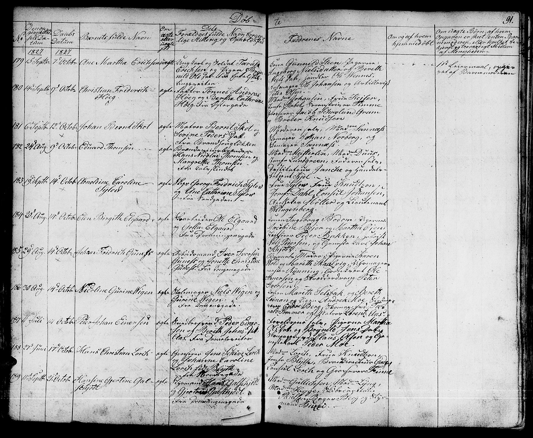 Ministerialprotokoller, klokkerbøker og fødselsregistre - Sør-Trøndelag, SAT/A-1456/601/L0045: Parish register (official) no. 601A13, 1821-1831, p. 91