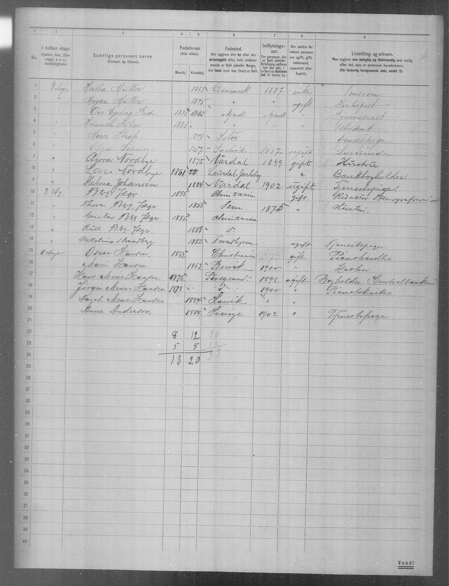 OBA, Municipal Census 1904 for Kristiania, 1904, p. 2446