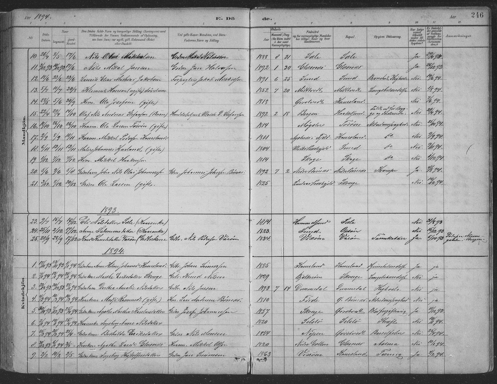 Sund sokneprestembete, AV/SAB-A-99930: Parish register (copy) no. B 3, 1882-1911, p. 246