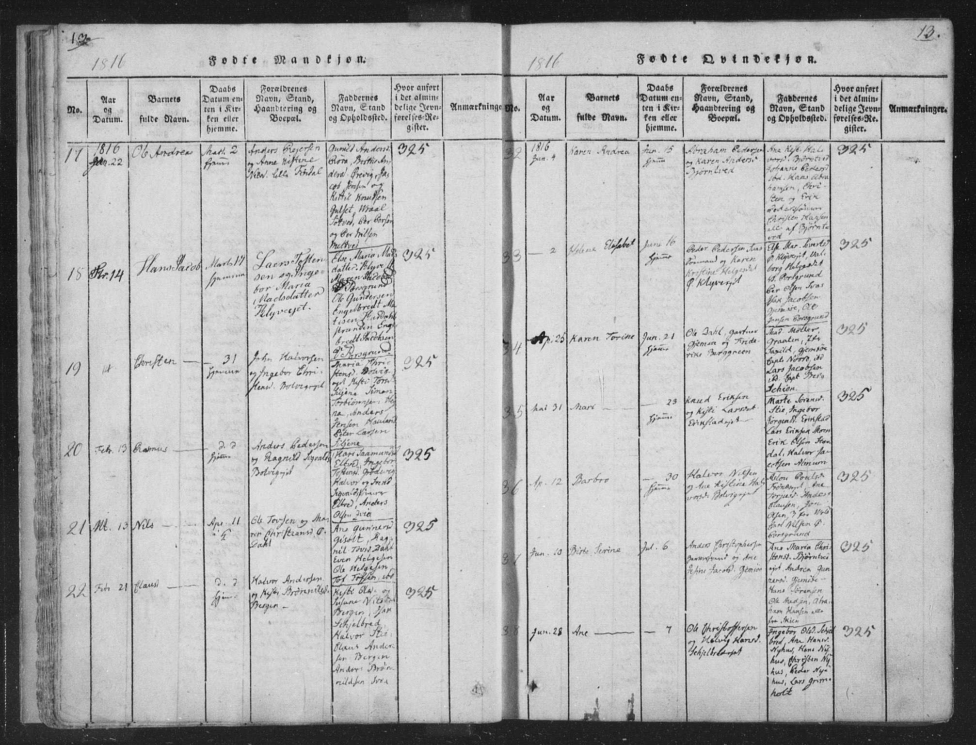 Solum kirkebøker, SAKO/A-306/F/Fa/L0004: Parish register (official) no. I 4, 1814-1833, p. 13