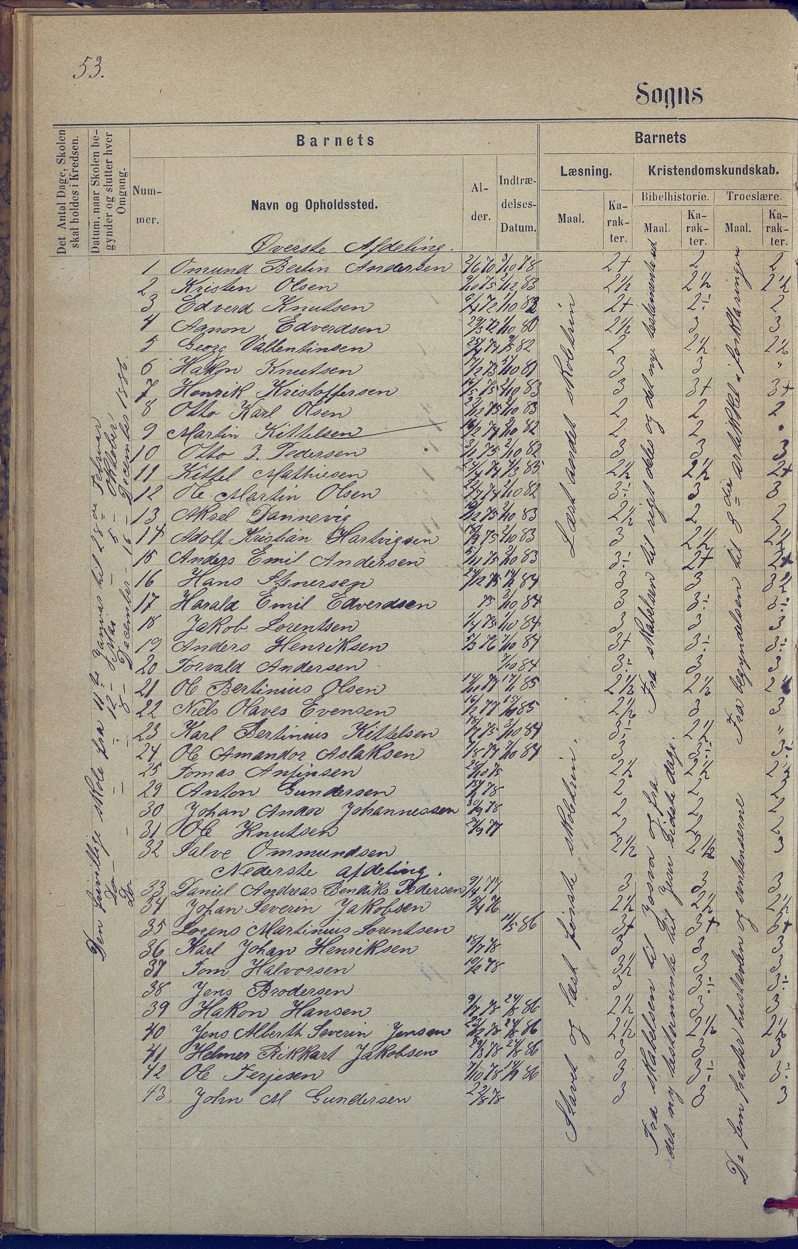 Hisøy kommune frem til 1991, AAKS/KA0922-PK/31/L0005: Skoleprotokoll, 1877-1892, p. 53