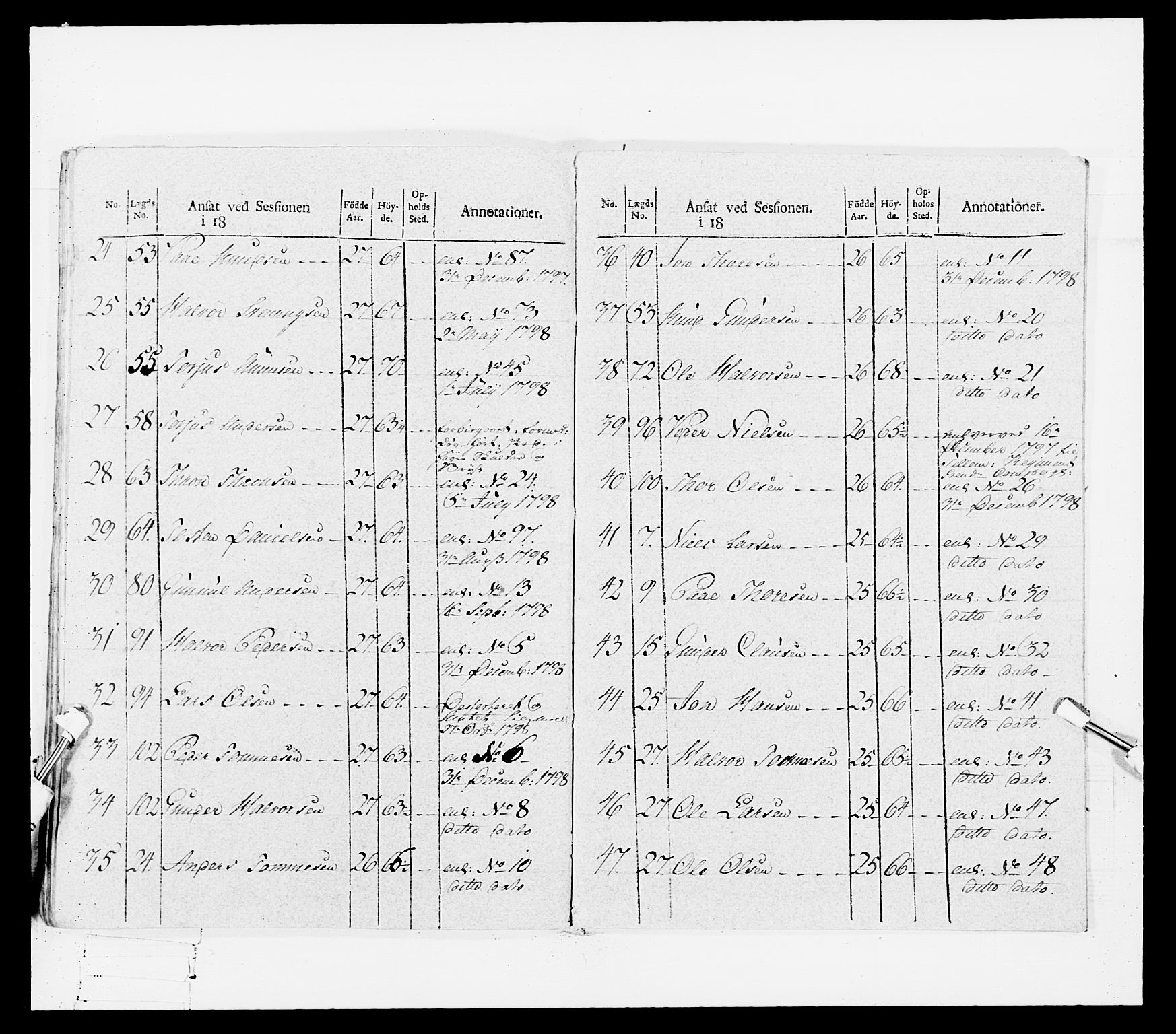 Generalitets- og kommissariatskollegiet, Det kongelige norske kommissariatskollegium, AV/RA-EA-5420/E/Eh/L0114: Telemarkske nasjonale infanteriregiment, 1789-1802, p. 405