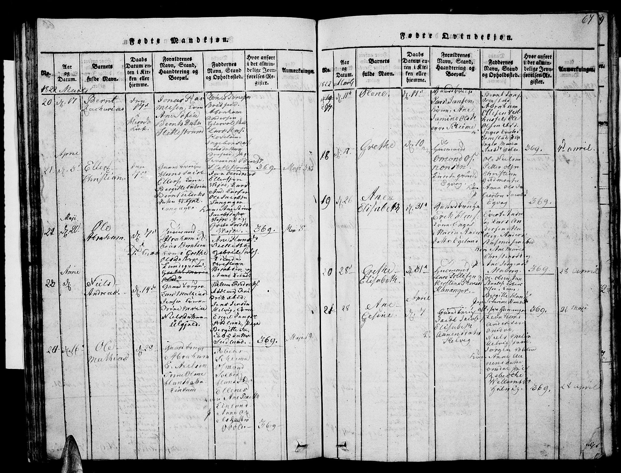 Lista sokneprestkontor, AV/SAK-1111-0027/F/Fb/L0001: Parish register (copy) no. B 1, 1816-1832, p. 67